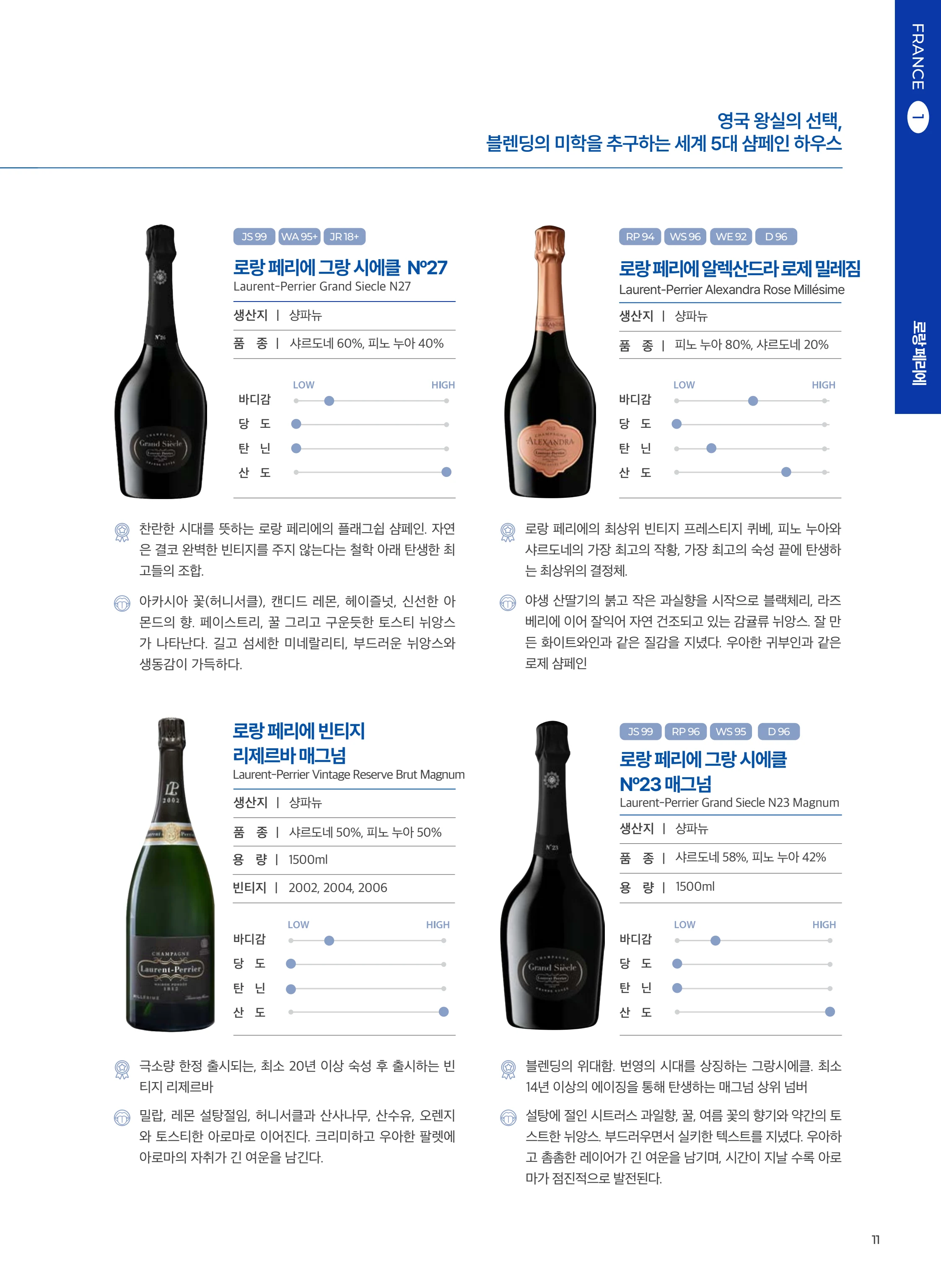 동원와인플러스 브랜드북 VOL.4 12페이지