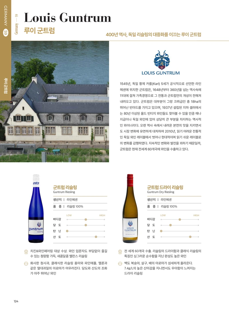 동원와인플러스 브랜드북 VOL.4 125페이지