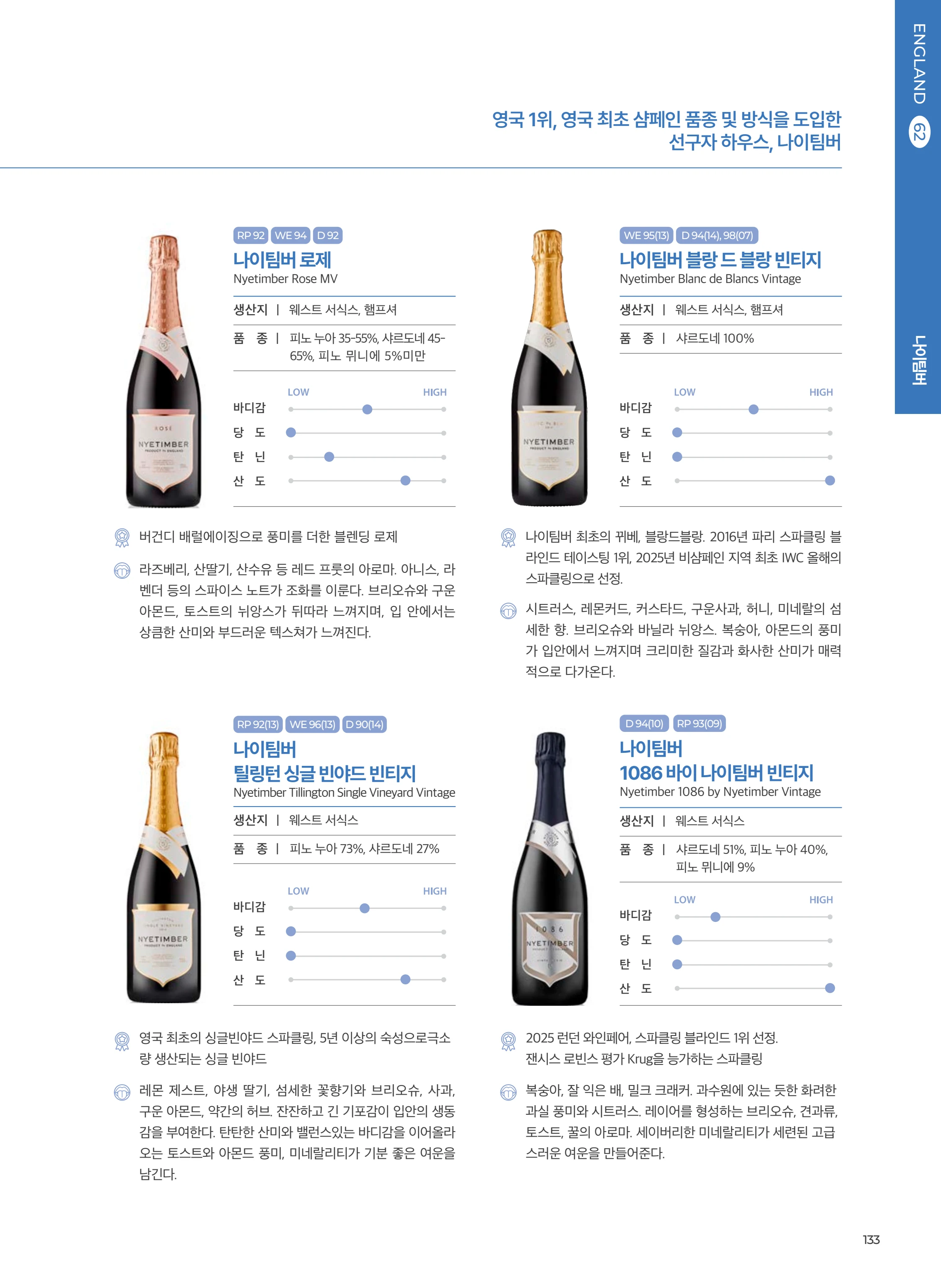 동원와인플러스 브랜드북 VOL.4 134페이지