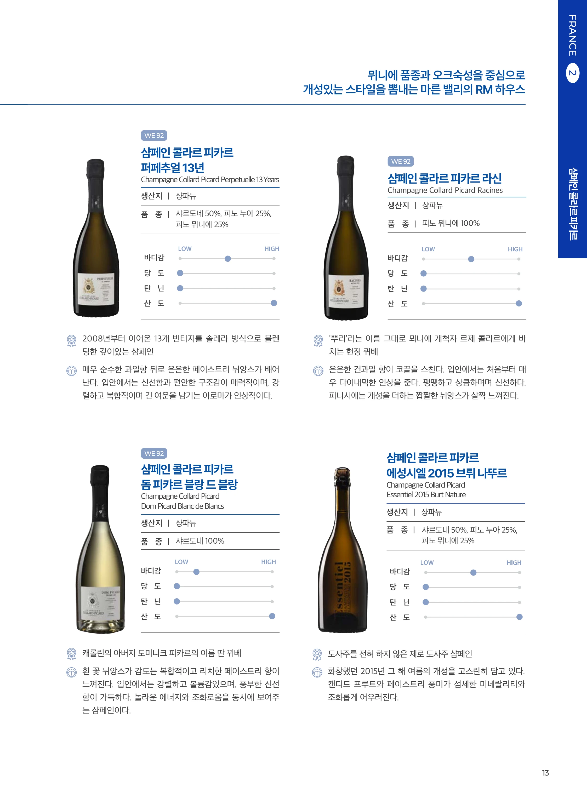 동원와인플러스 브랜드북 VOL.4 14페이지