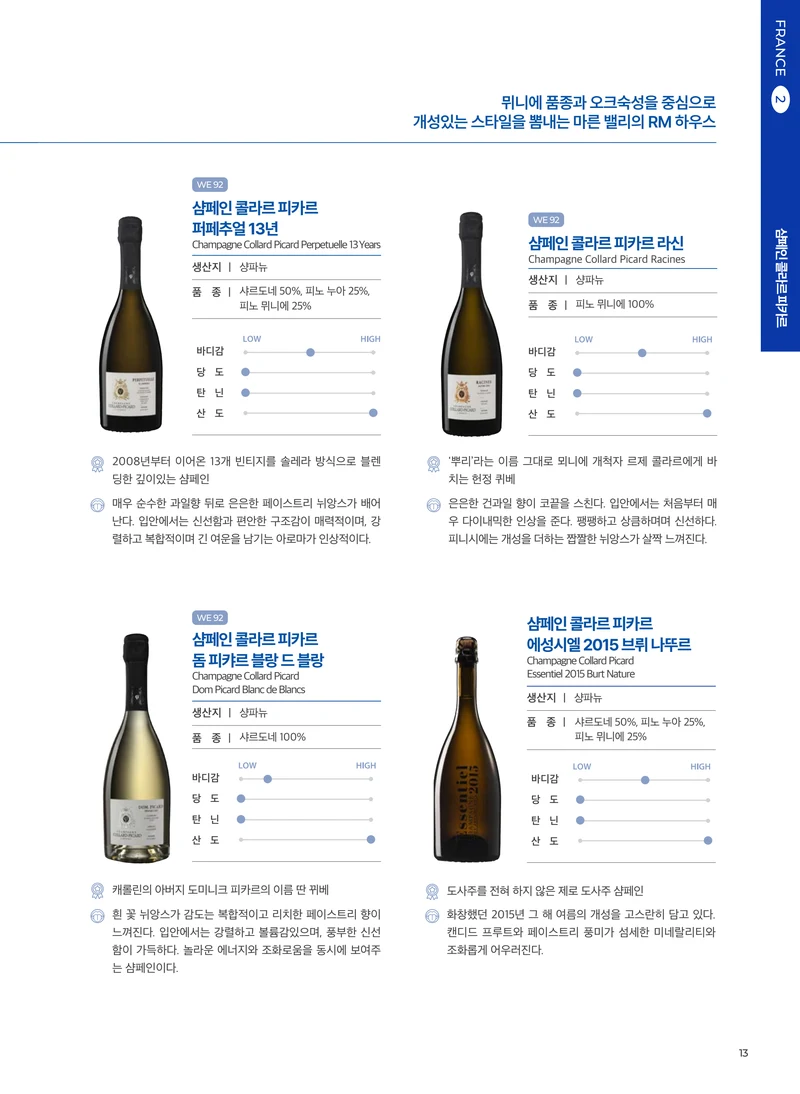 동원와인플러스 브랜드북 VOL.4 14페이지