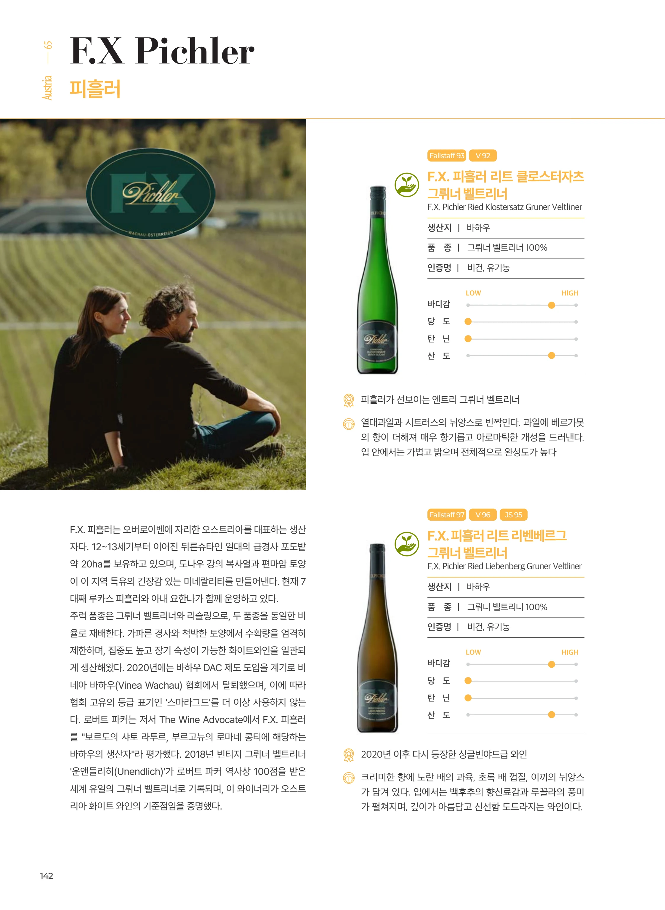 동원와인플러스 브랜드북 VOL.4 143페이지