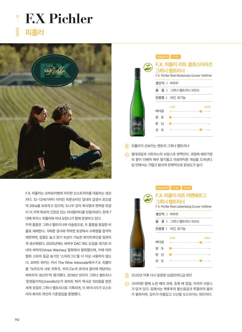 동원와인플러스 브랜드북 VOL.4 143페이지