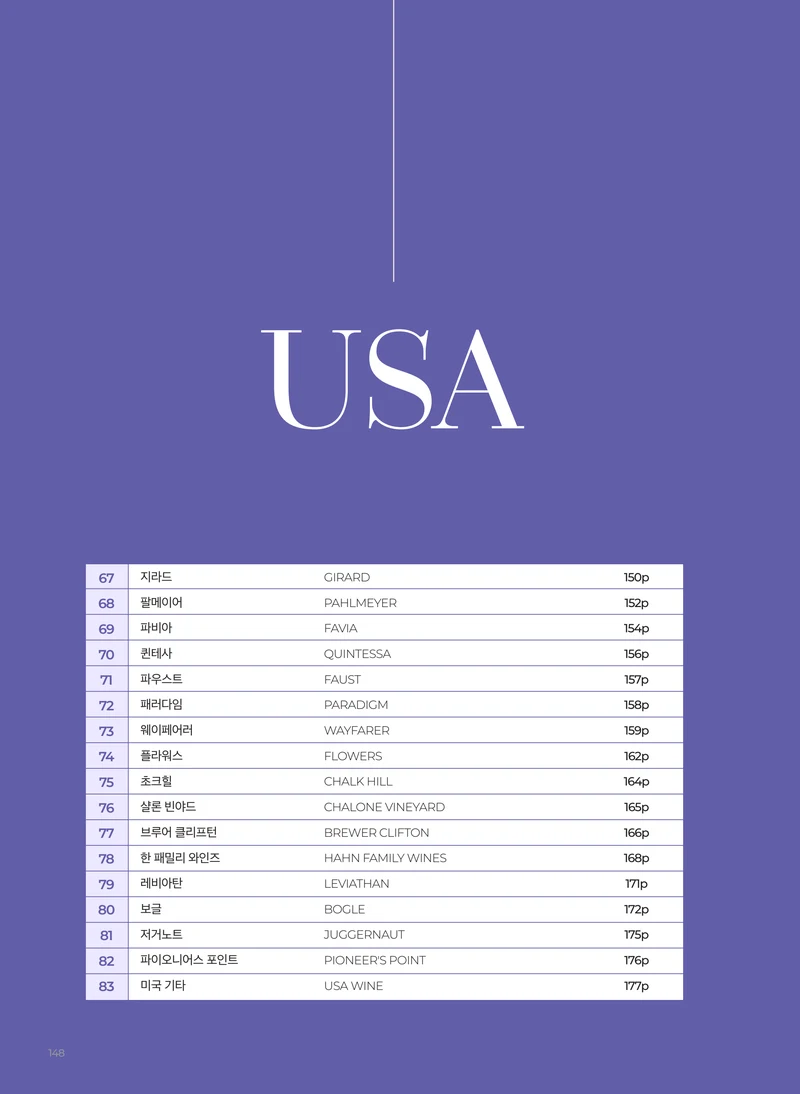 동원와인플러스 브랜드북 VOL.4 149페이지