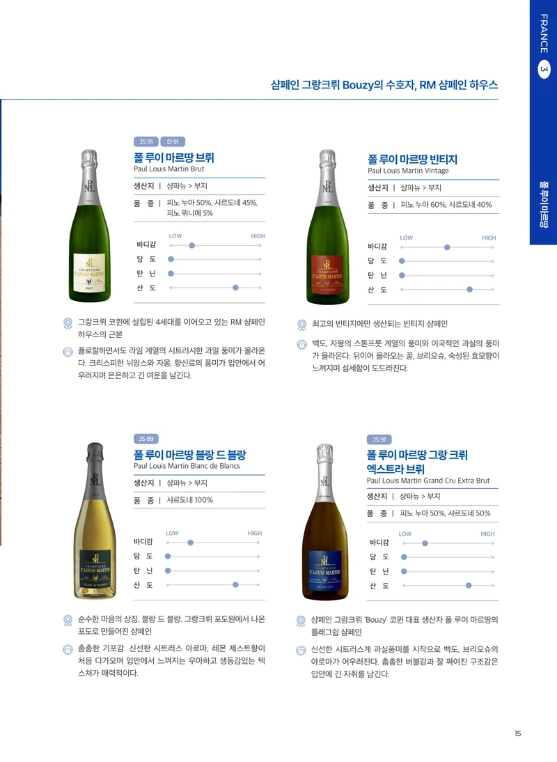 동원와인플러스 브랜드북 VOL.4 16페이지