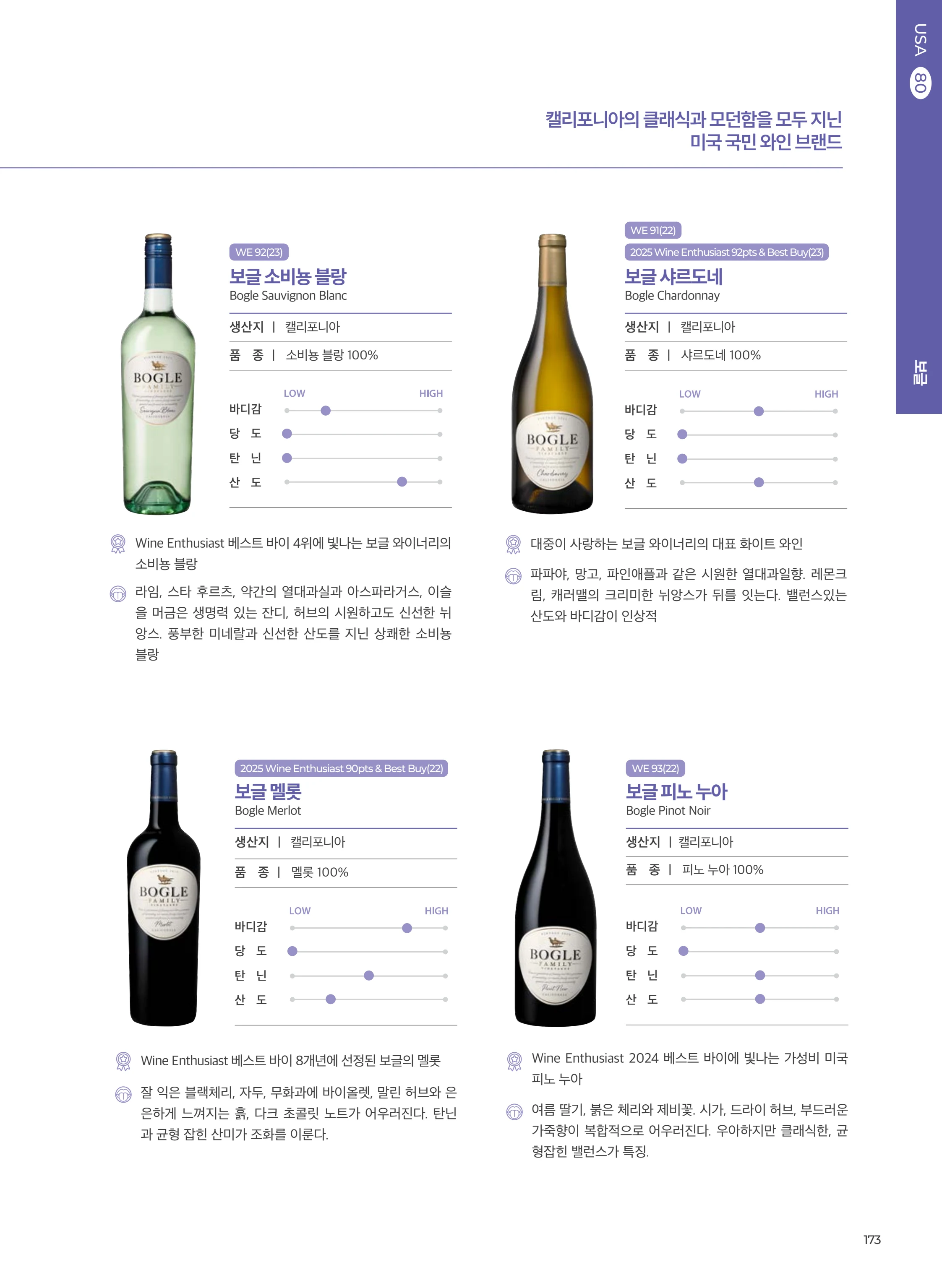 동원와인플러스 브랜드북 VOL.4 174페이지
