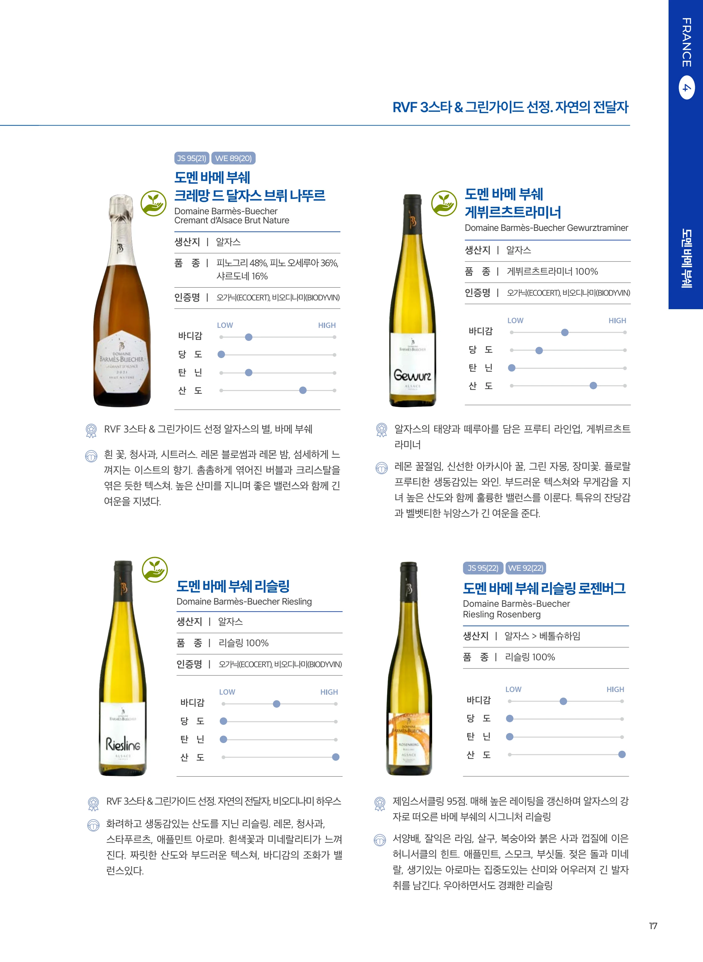 동원와인플러스 브랜드북 VOL.4 18페이지