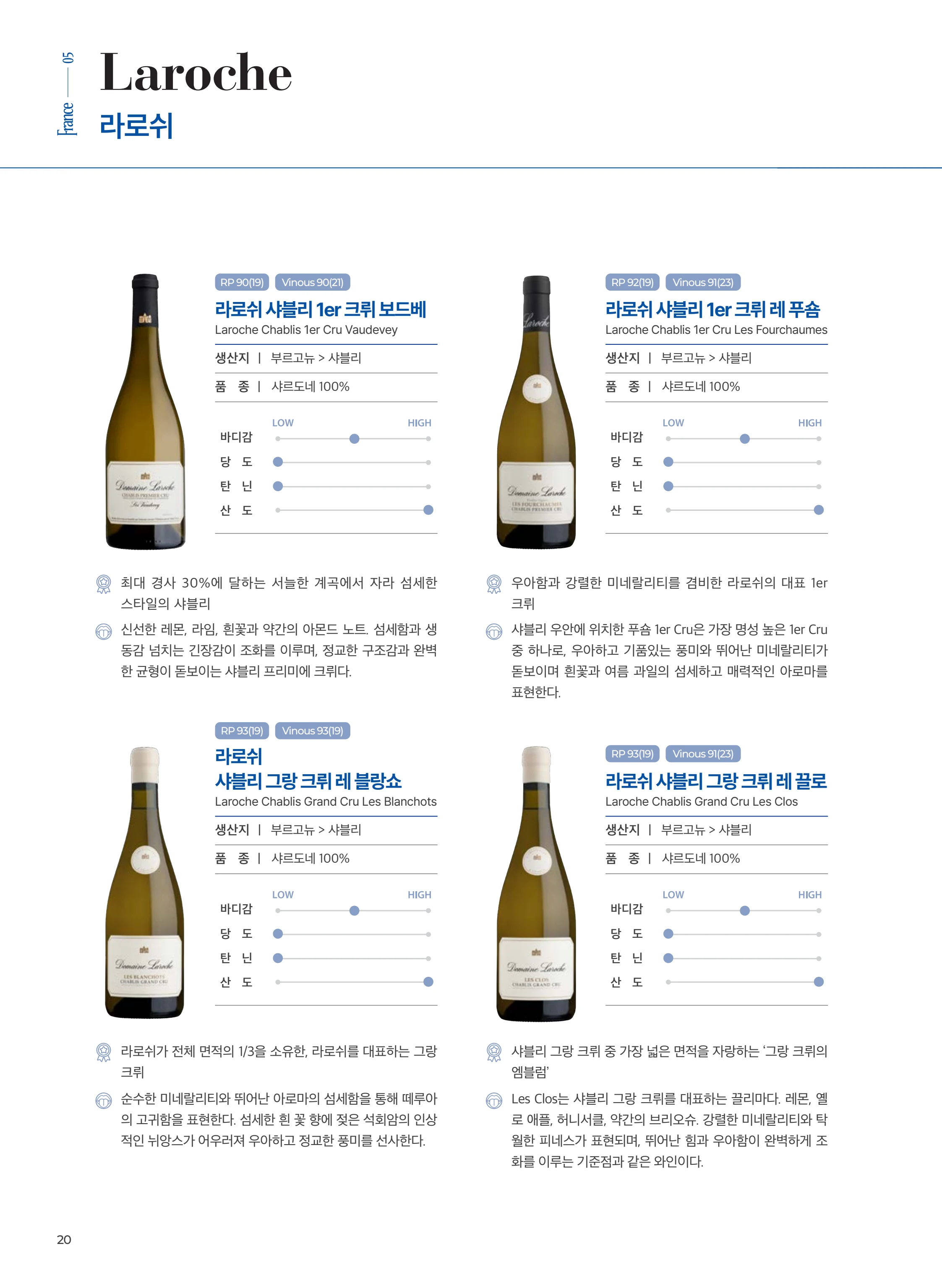 동원와인플러스 브랜드북 VOL.4 21페이지