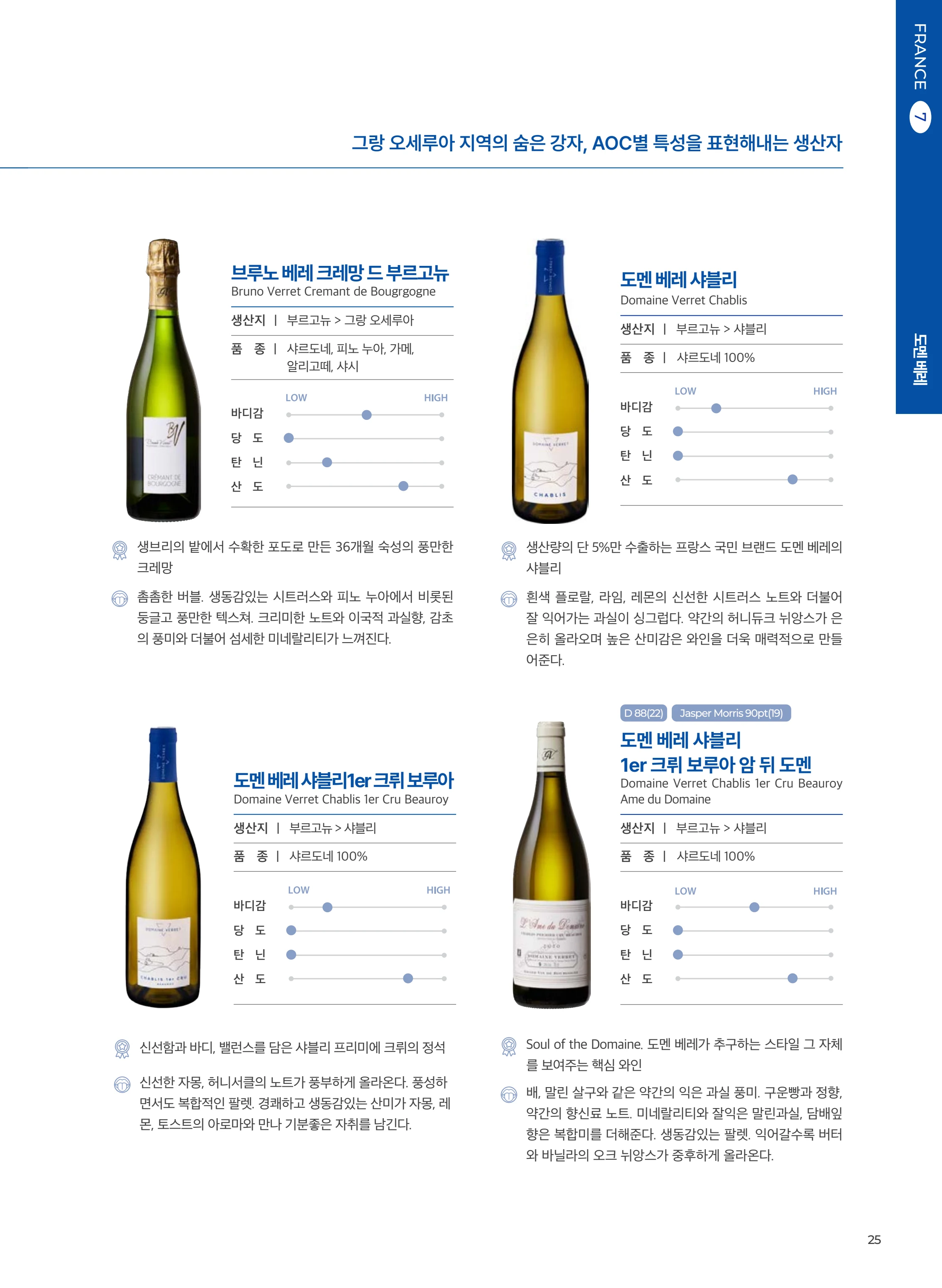 동원와인플러스 브랜드북 VOL.4 26페이지