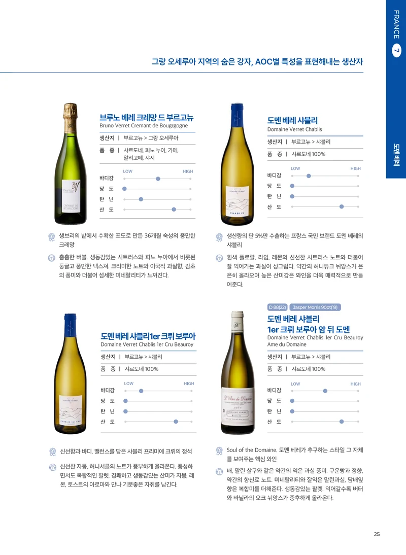 동원와인플러스 브랜드북 VOL.4 26페이지