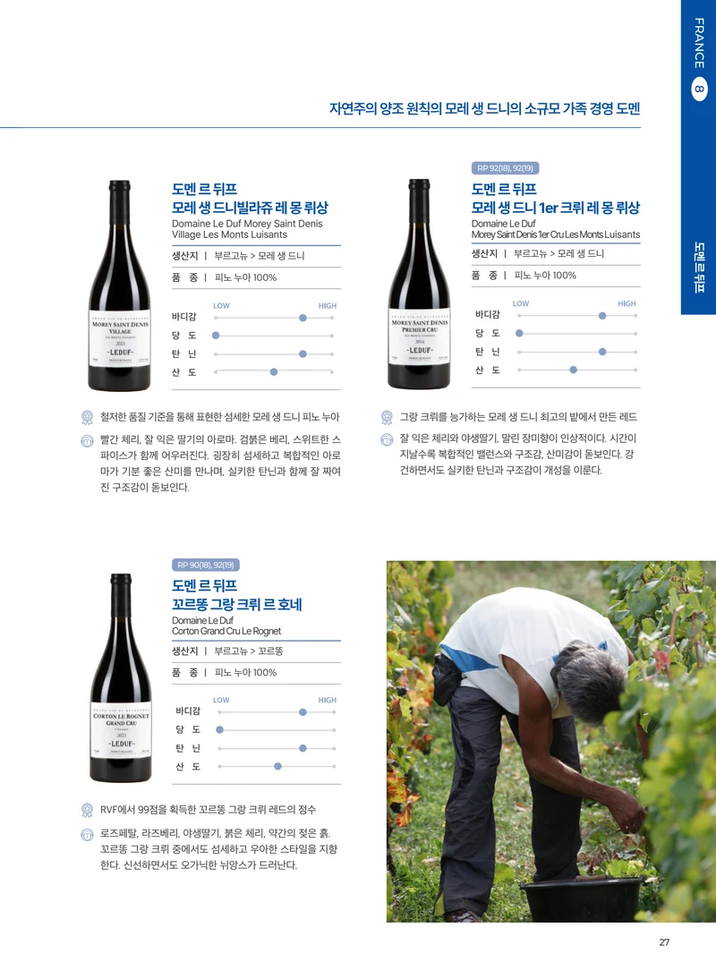 동원와인플러스 브랜드북 VOL.4 28페이지