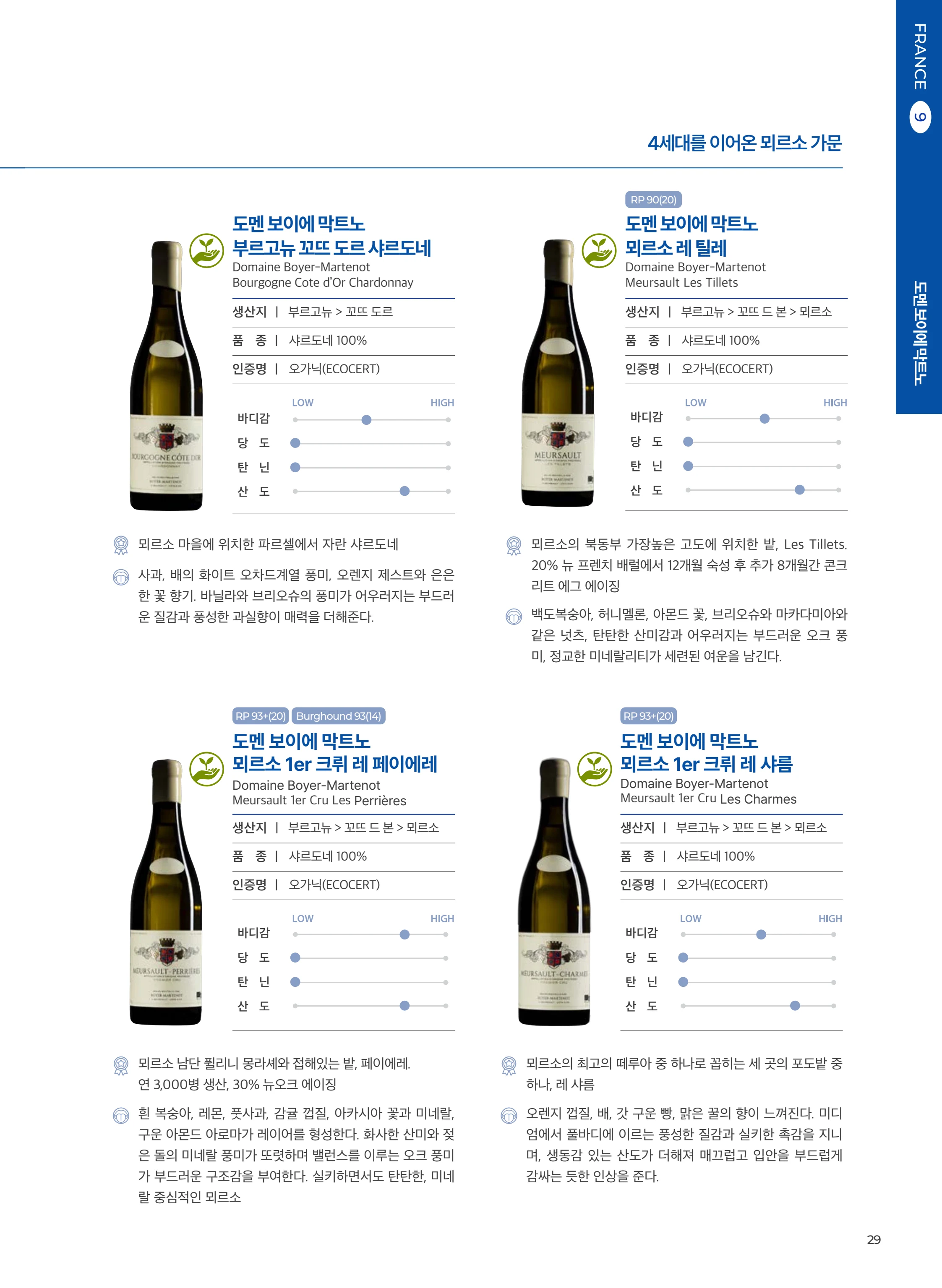 동원와인플러스 브랜드북 VOL.4 30페이지