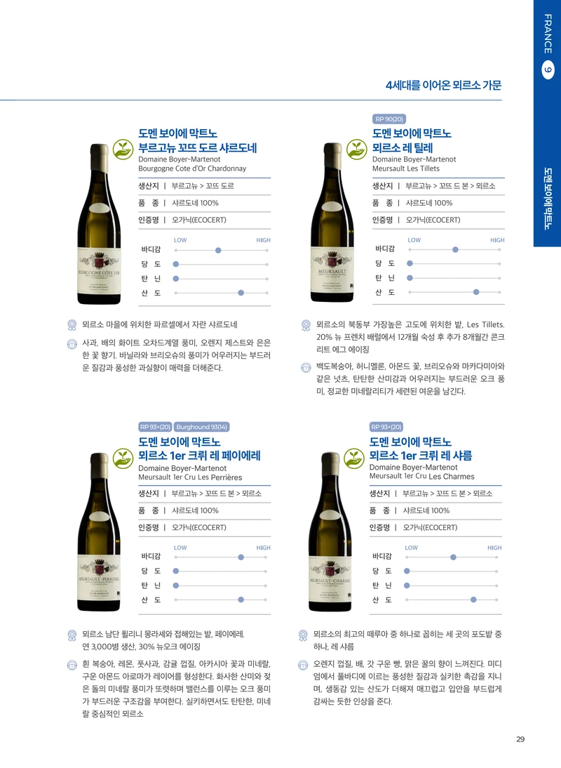 동원와인플러스 브랜드북 VOL.4 30페이지