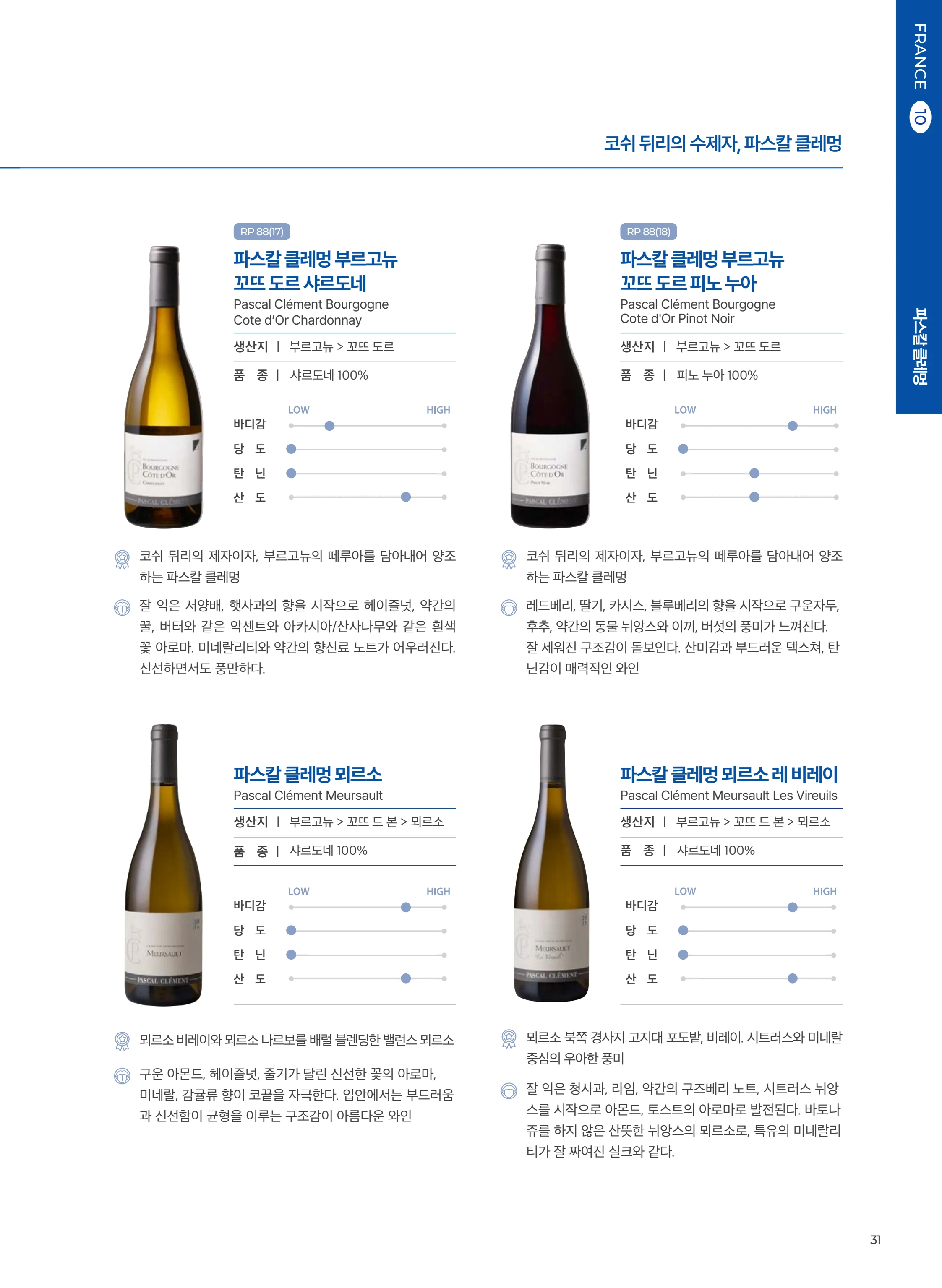 동원와인플러스 브랜드북 VOL.4 32페이지