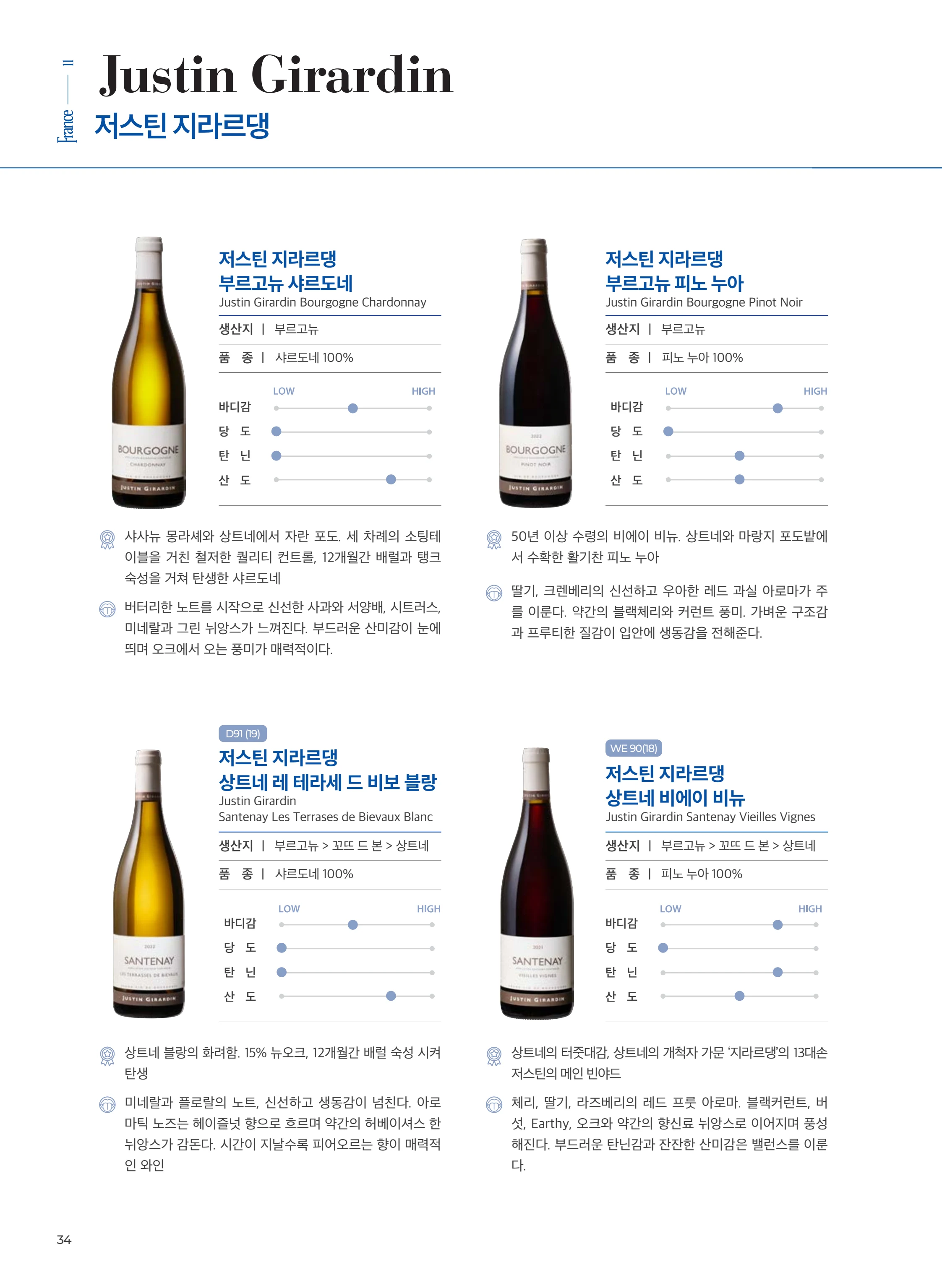 동원와인플러스 브랜드북 VOL.4 35페이지