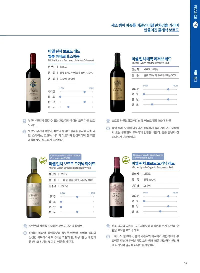동원와인플러스 브랜드북 VOL.4 46페이지