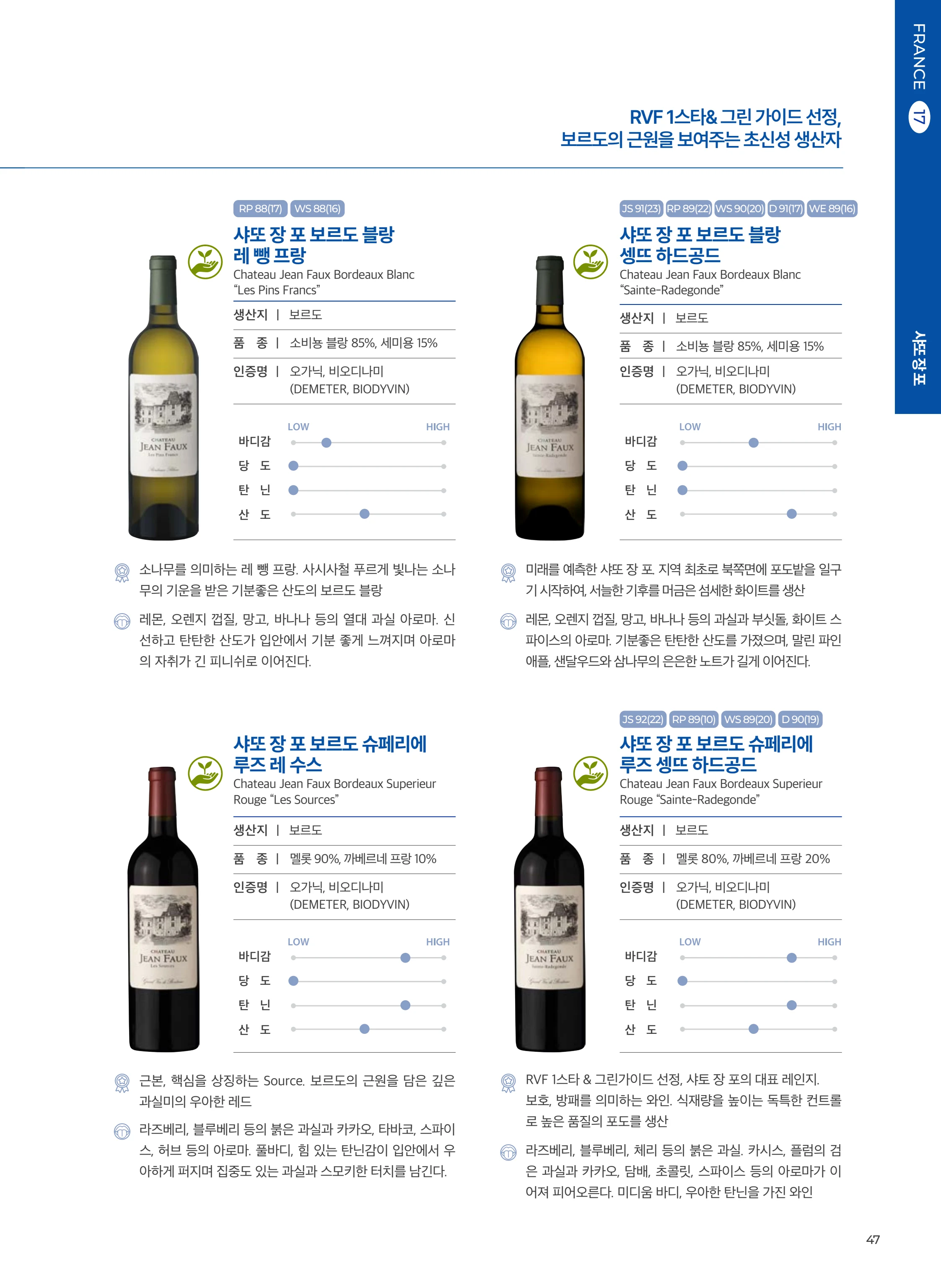 동원와인플러스 브랜드북 VOL.4 48페이지