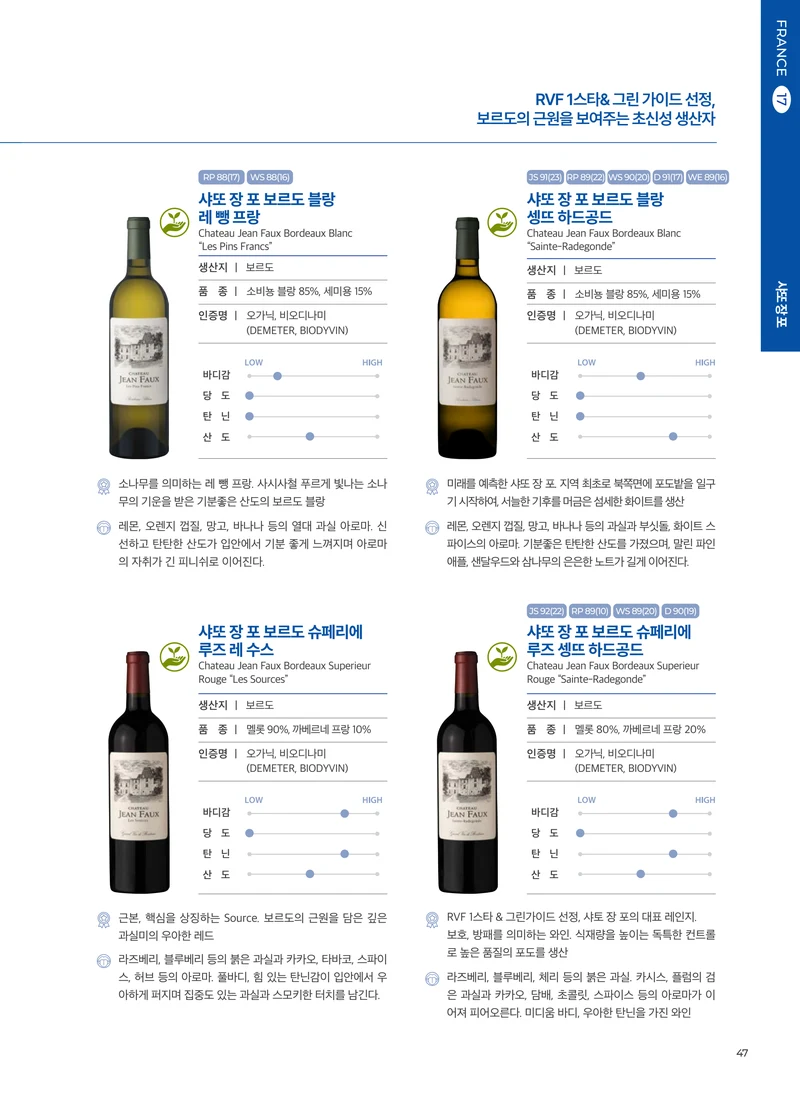 동원와인플러스 브랜드북 VOL.4 48페이지