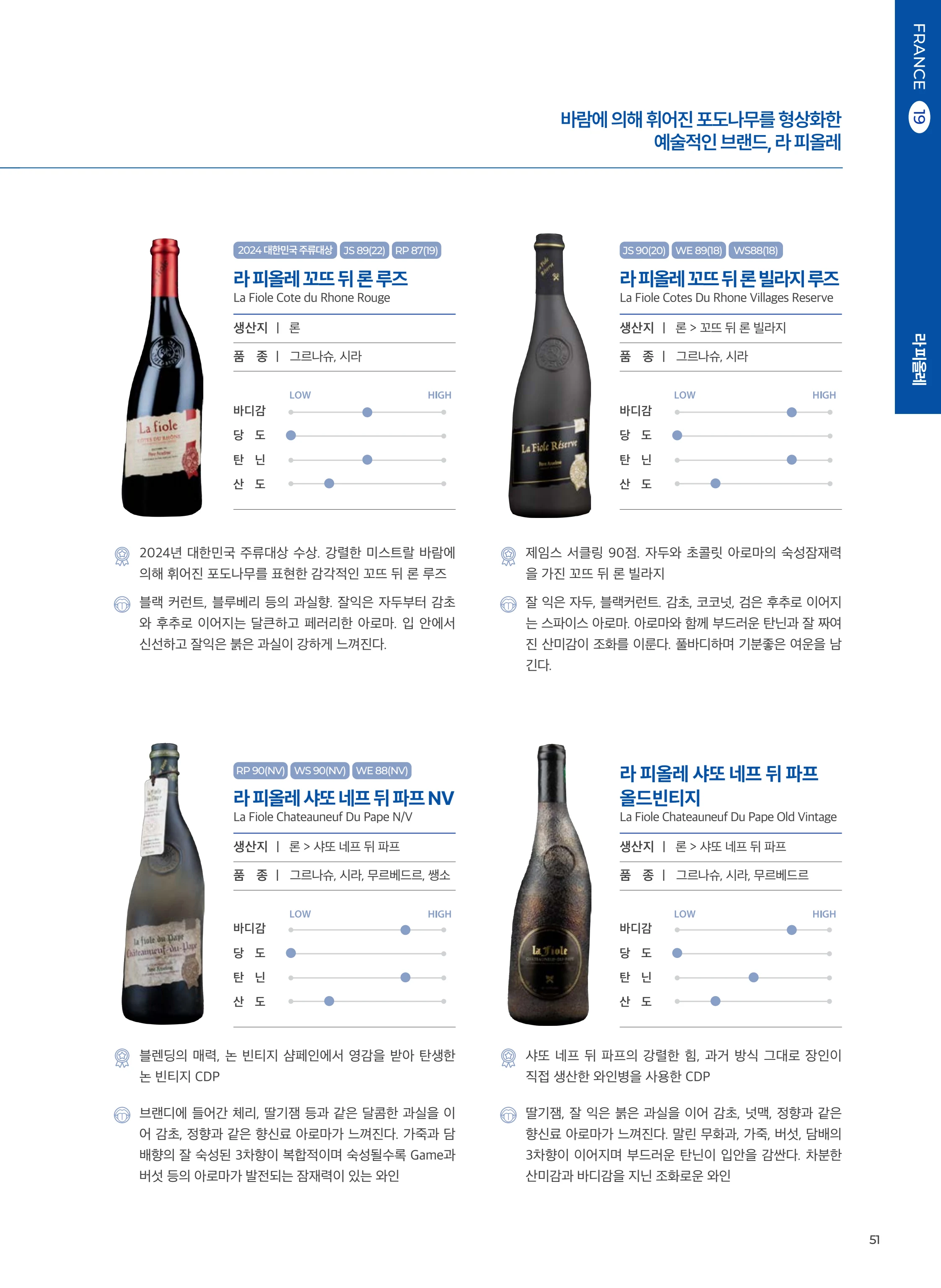 동원와인플러스 브랜드북 VOL.4 52페이지