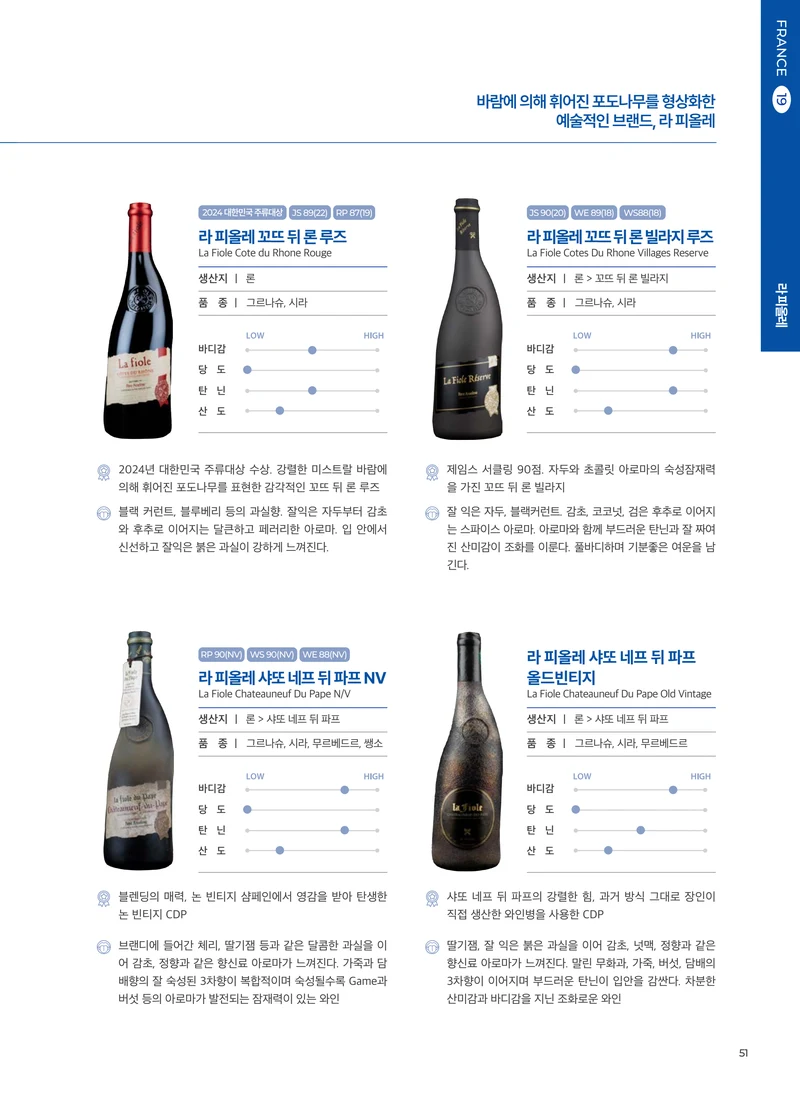 동원와인플러스 브랜드북 VOL.4 52페이지
