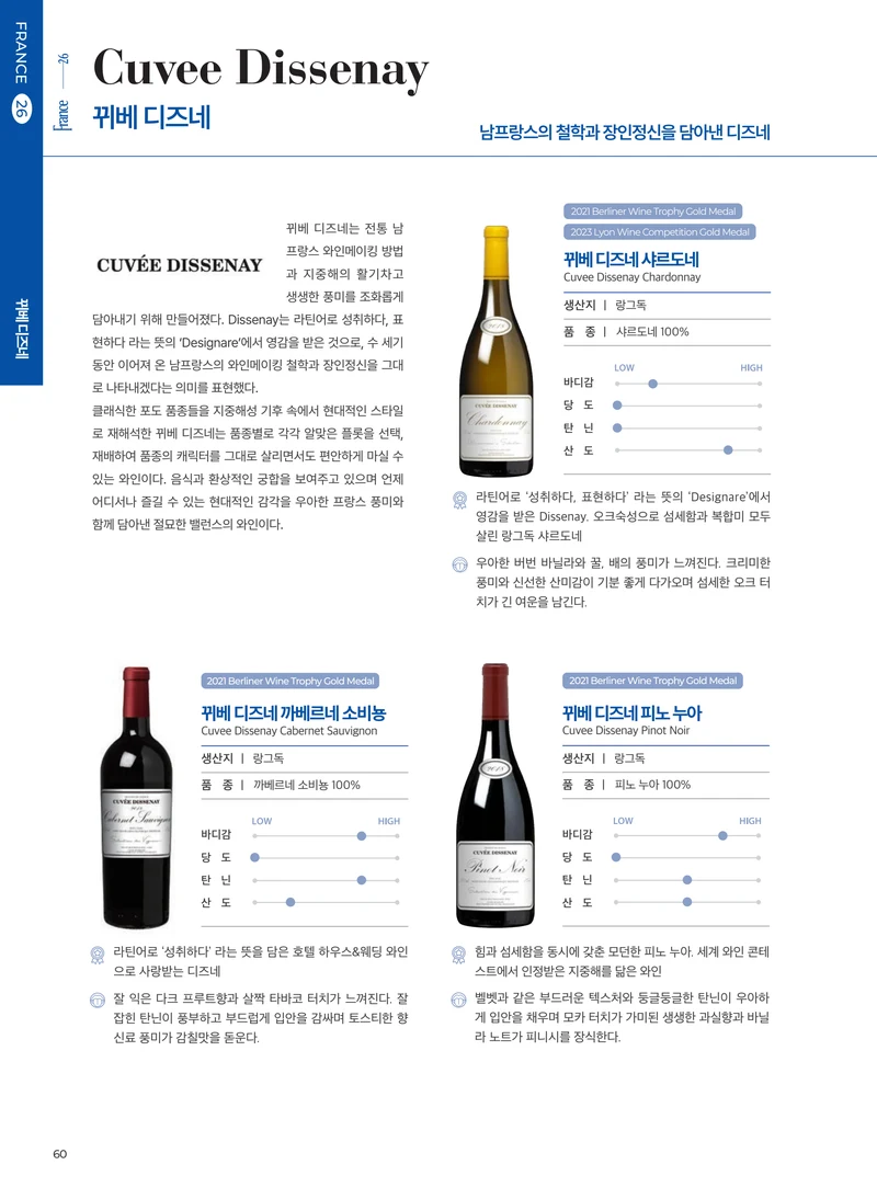 동원와인플러스 브랜드북 VOL.4 61페이지