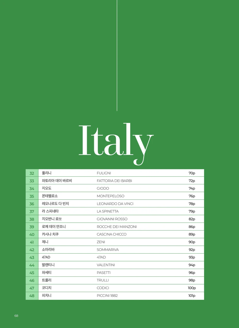 동원와인플러스 브랜드북 VOL.4 69페이지