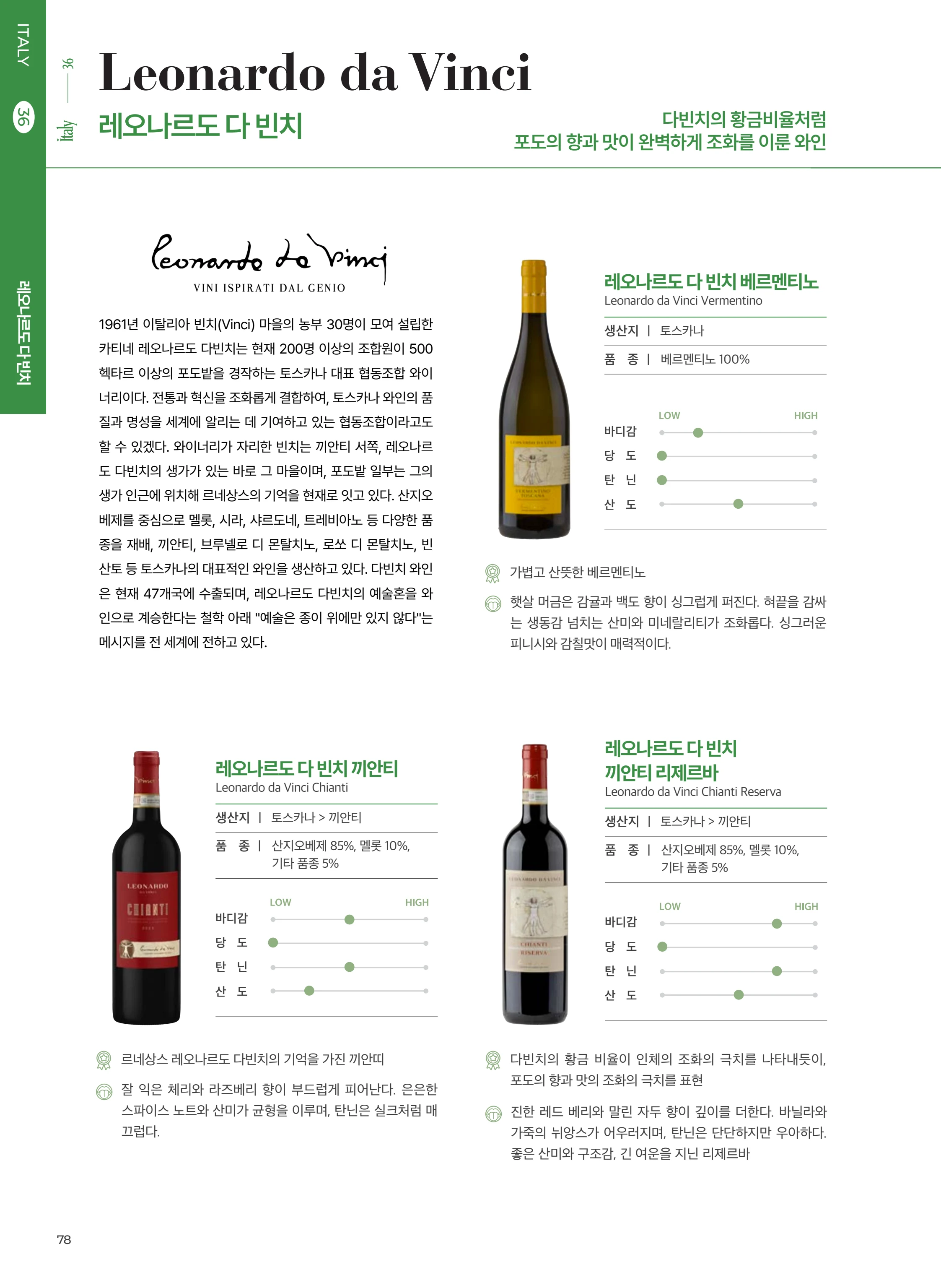 동원와인플러스 브랜드북 VOL.4 79페이지