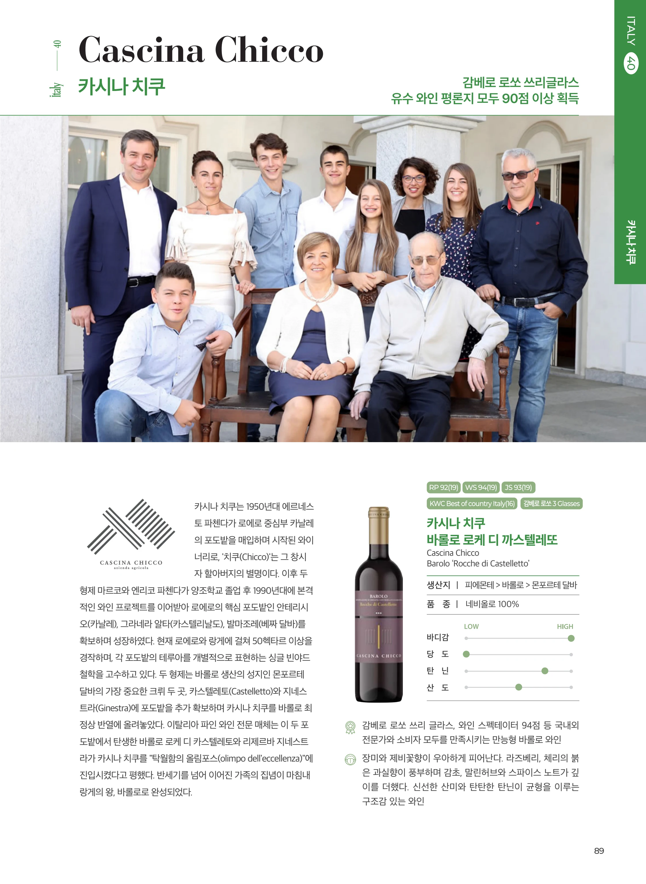 동원와인플러스 브랜드북 VOL.4 90페이지
