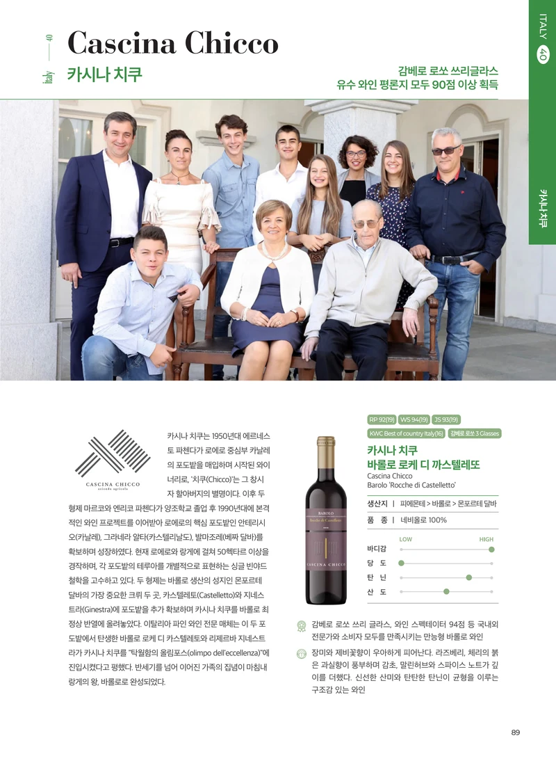 동원와인플러스 브랜드북 VOL.4 90페이지