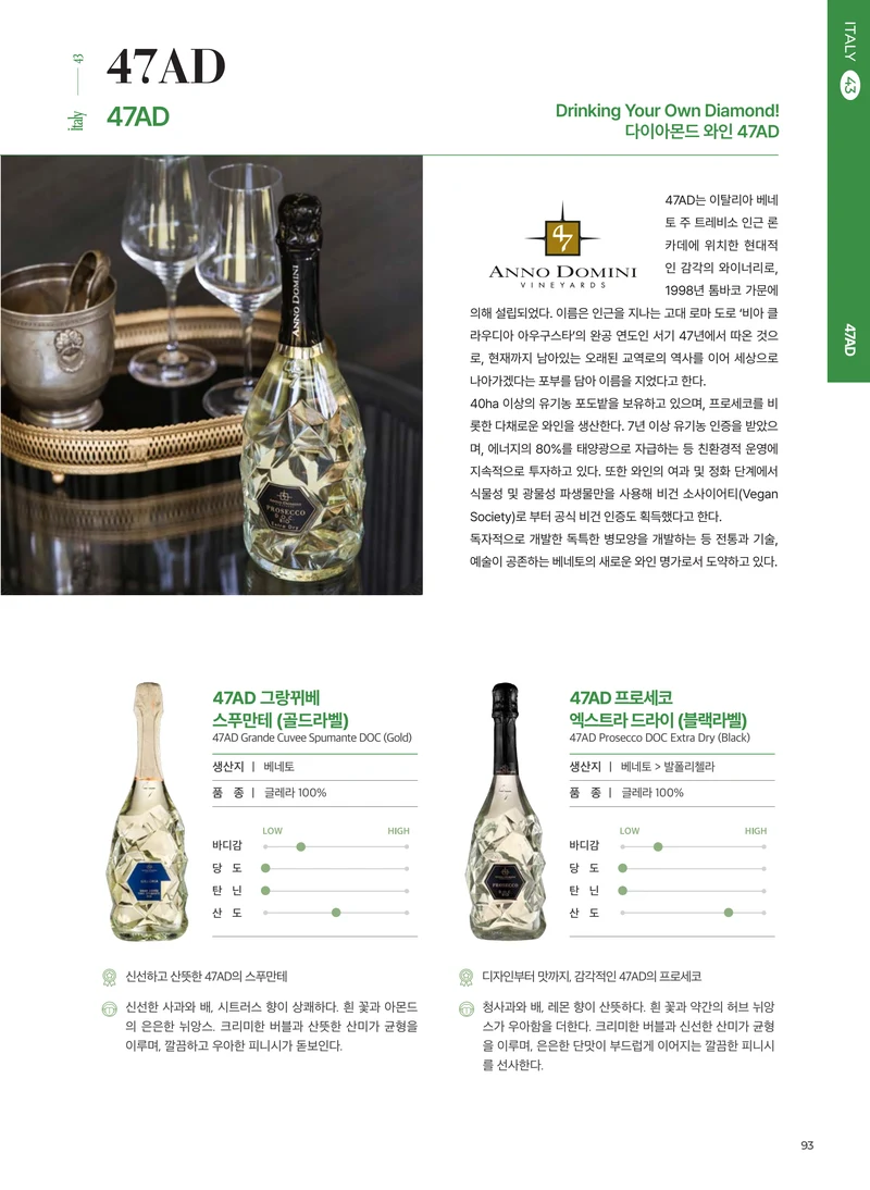 동원와인플러스 브랜드북 VOL.4 94페이지