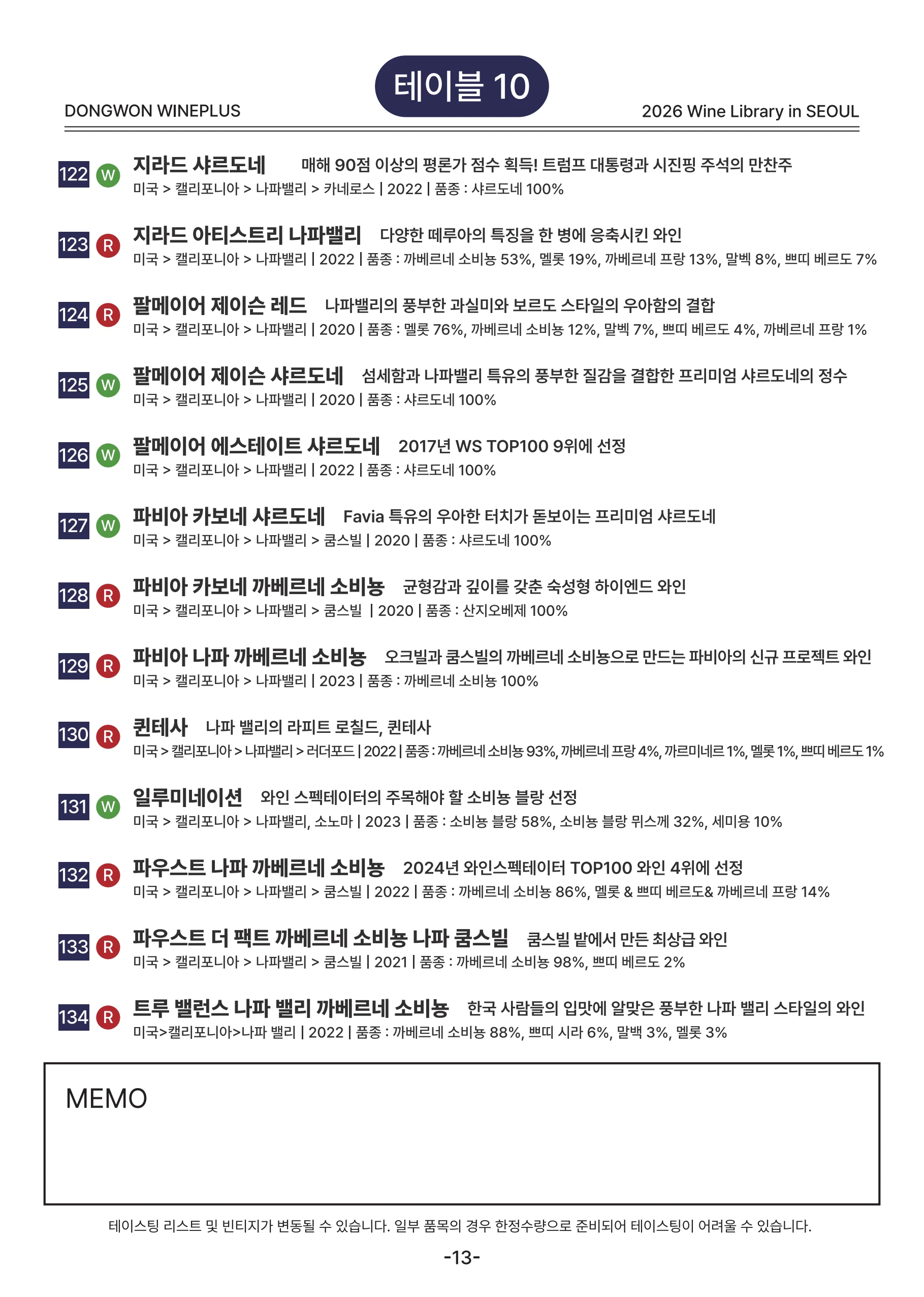 2026 Wine Library - 그랜드 테이스팅 in SEOUL 13페이지