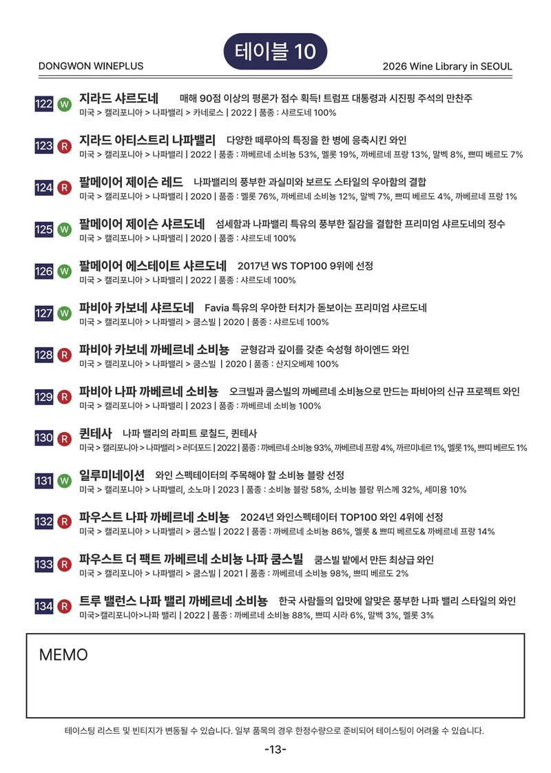 2026 Wine Library - 그랜드 테이스팅 in SEOUL 13페이지