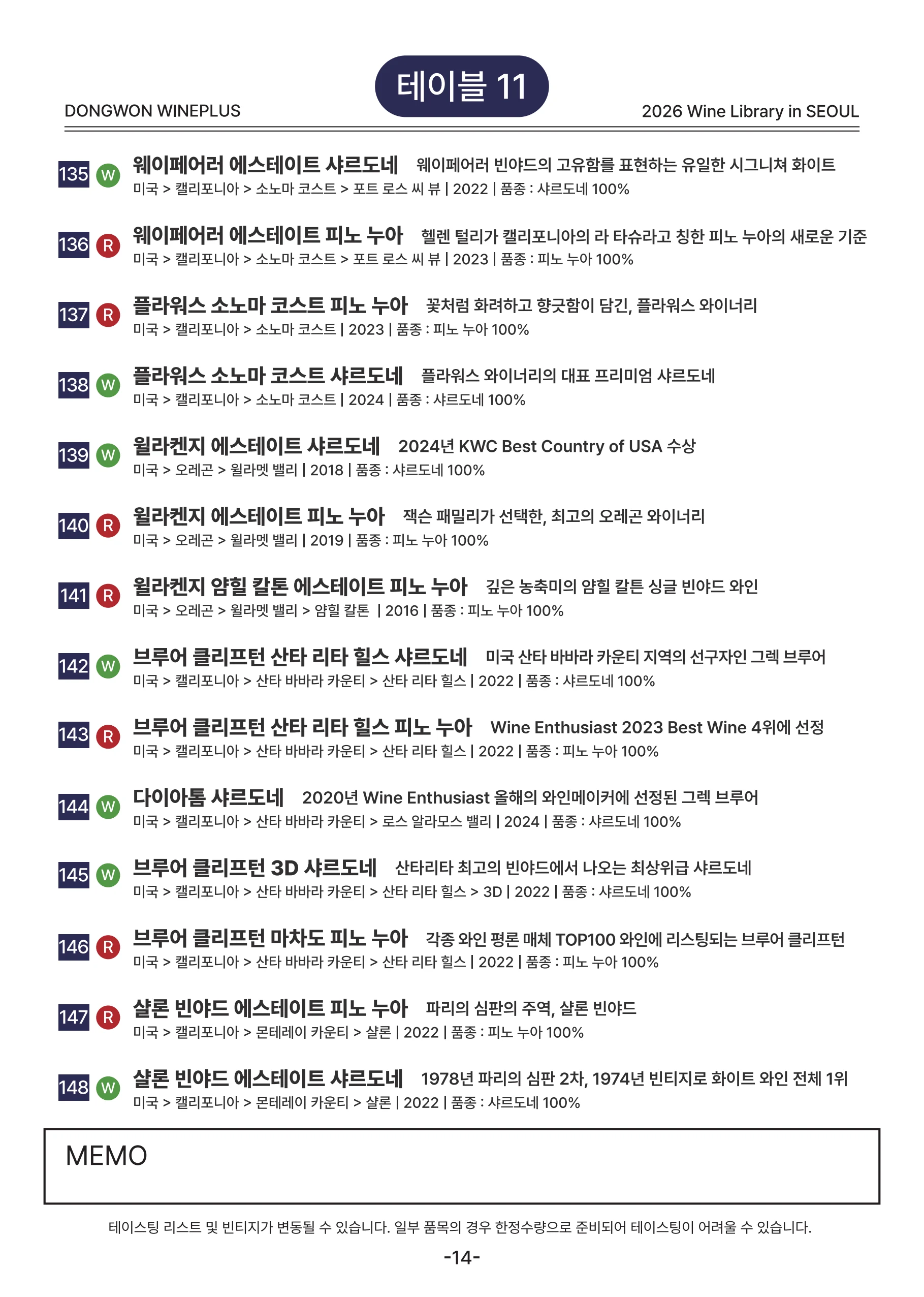 2026 Wine Library - 그랜드 테이스팅 in SEOUL 14페이지