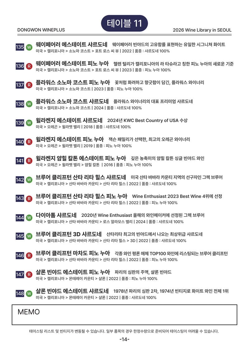 2026 Wine Library - 그랜드 테이스팅 in SEOUL 14페이지