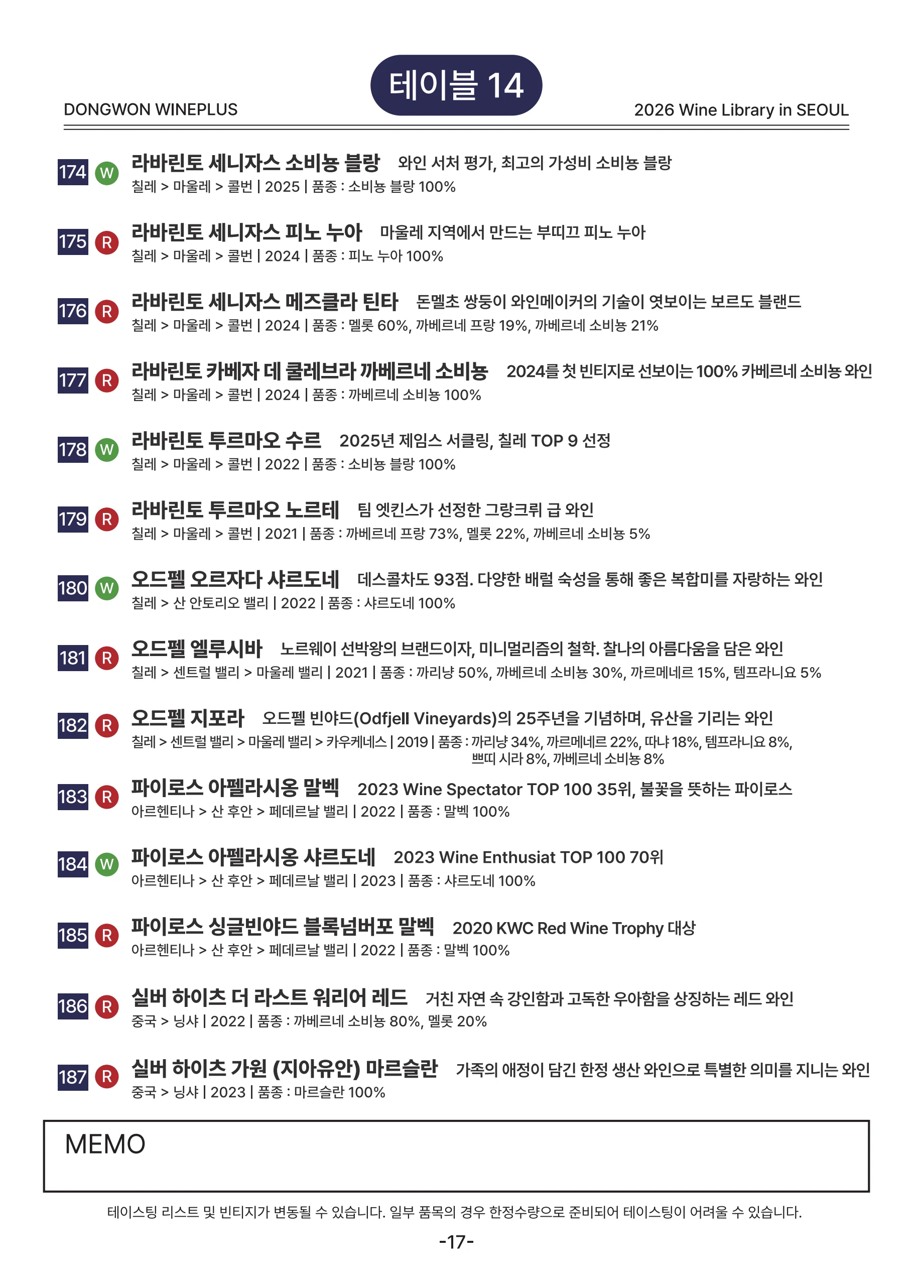 2026 Wine Library - 그랜드 테이스팅 in SEOUL 17페이지