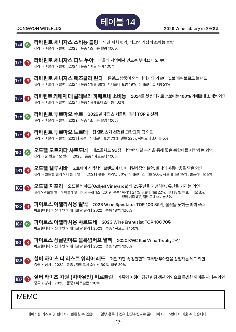 2026 Wine Library - 그랜드 테이스팅 in SEOUL 17페이지