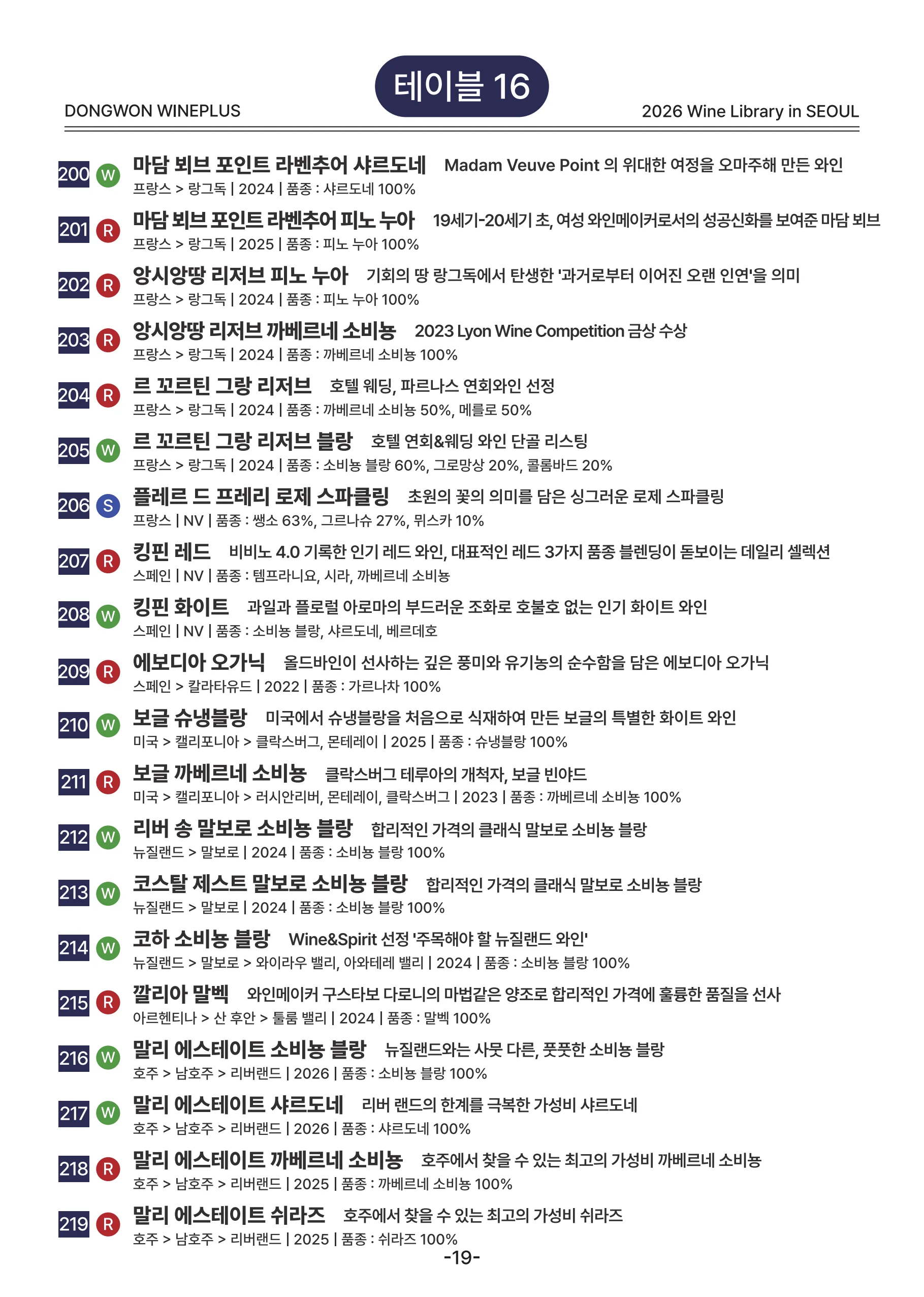 2026 Wine Library - 그랜드 테이스팅 in SEOUL 19페이지