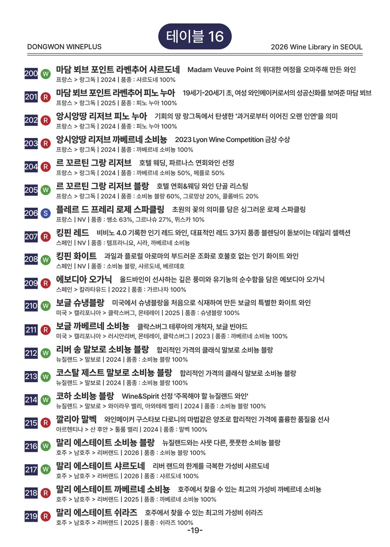 2026 Wine Library - 그랜드 테이스팅 in SEOUL 19페이지