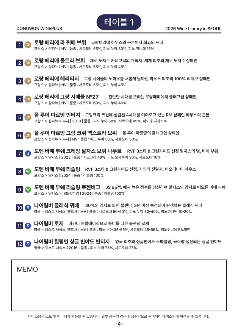 2026 Wine Library - 그랜드 테이스팅 in SEOUL 4페이지