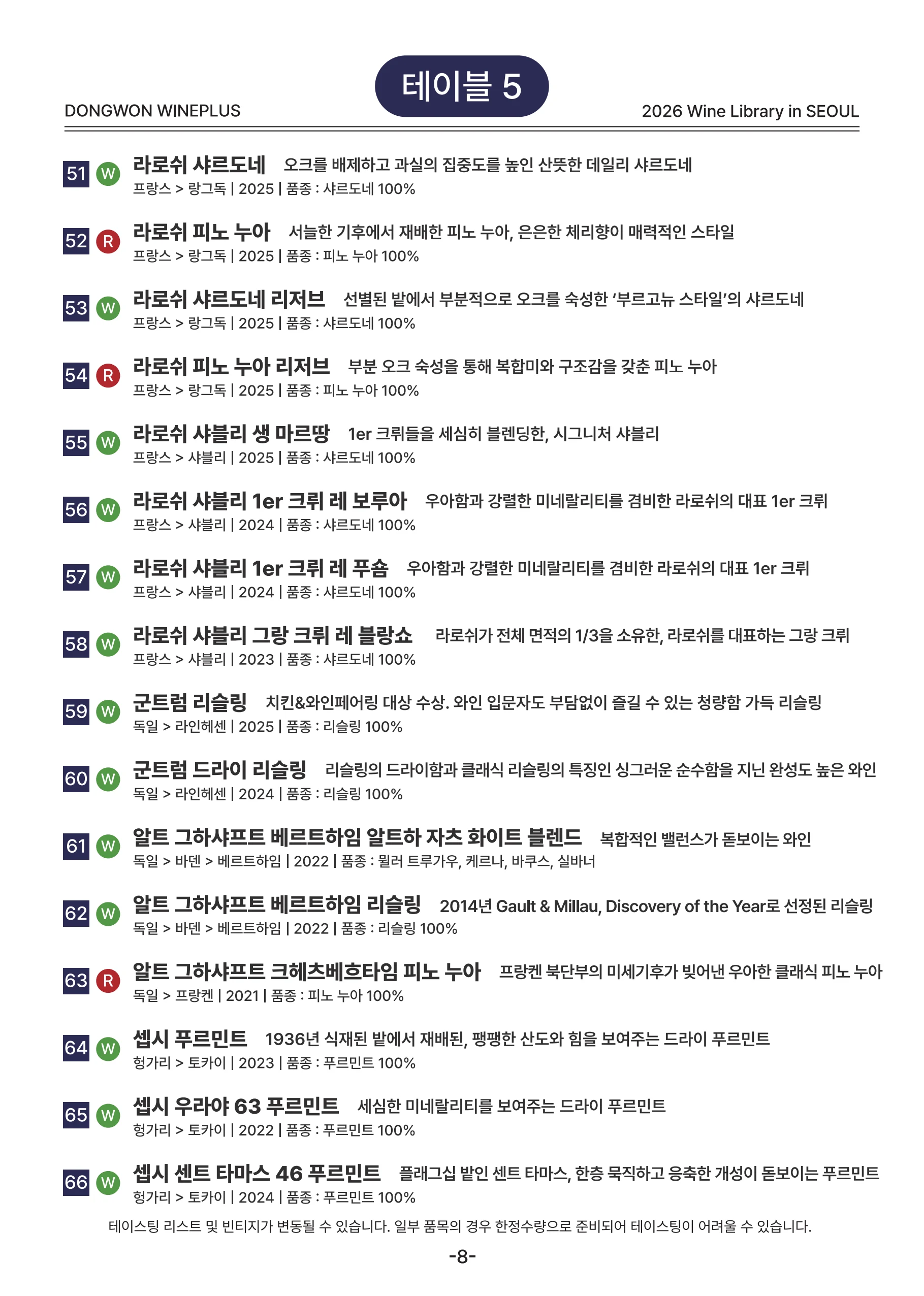 2026 Wine Library - 그랜드 테이스팅 in SEOUL 8페이지