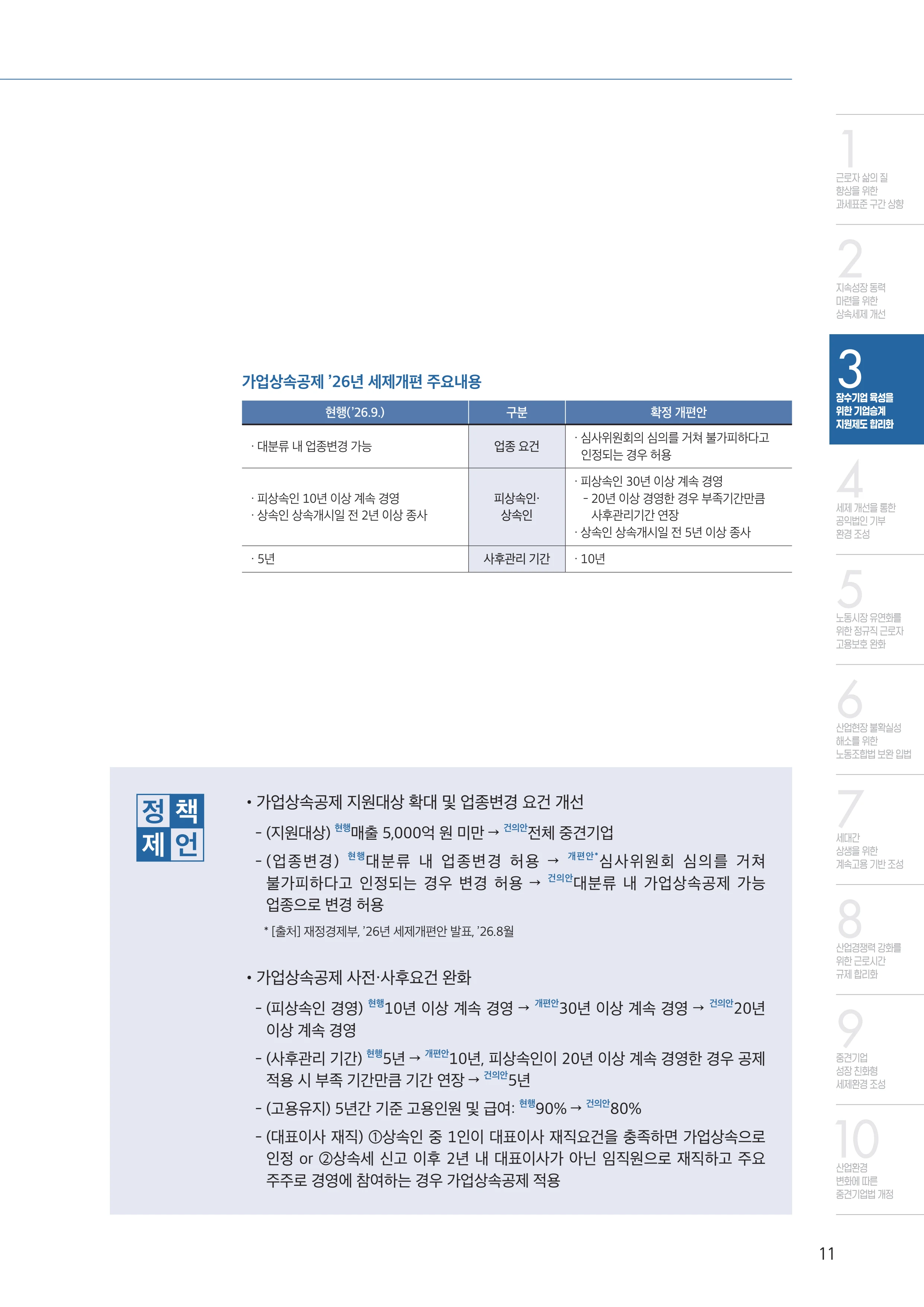 중견기업계 10대 핵심 과제 11페이지