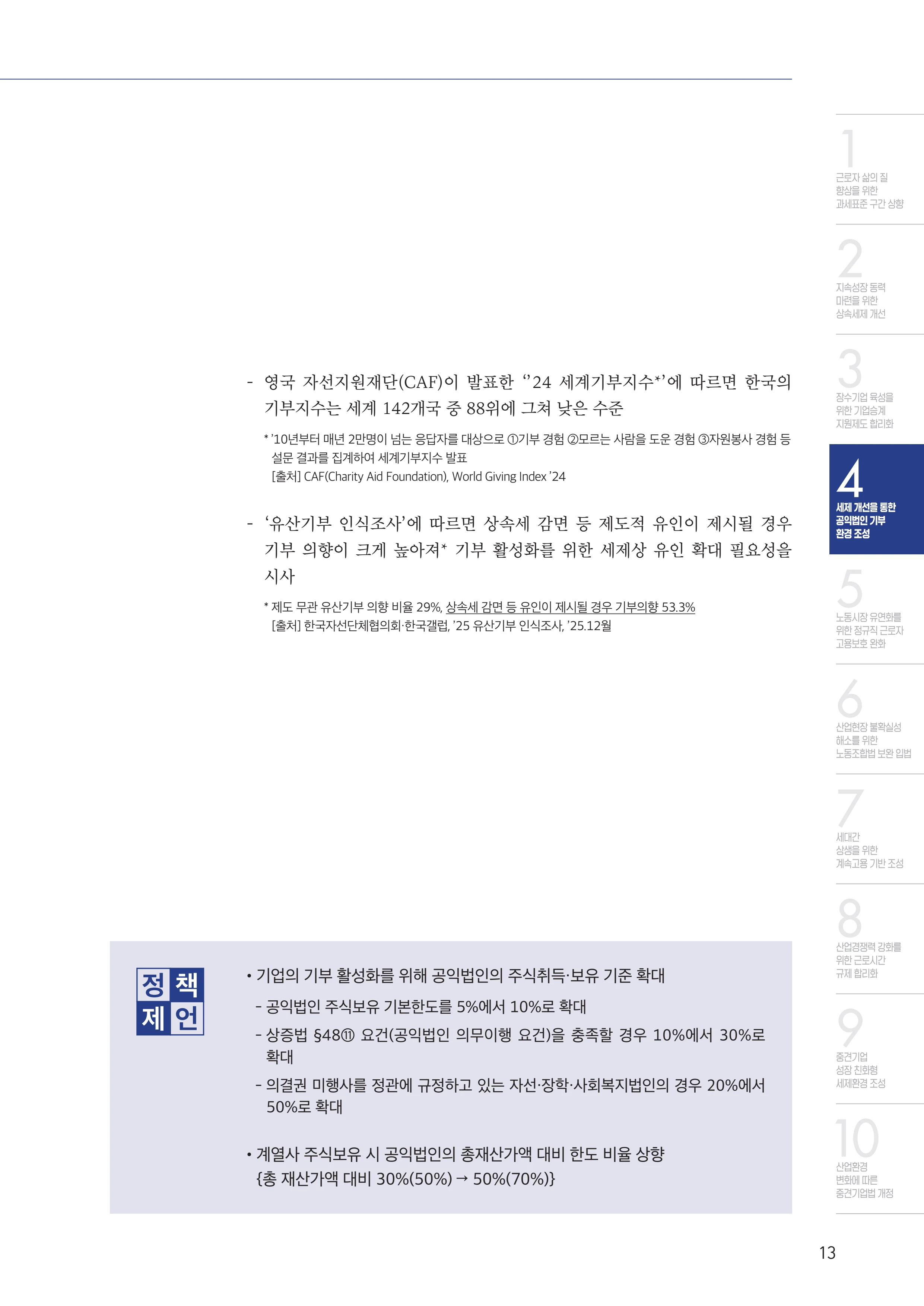 중견기업계 10대 핵심 과제 13페이지