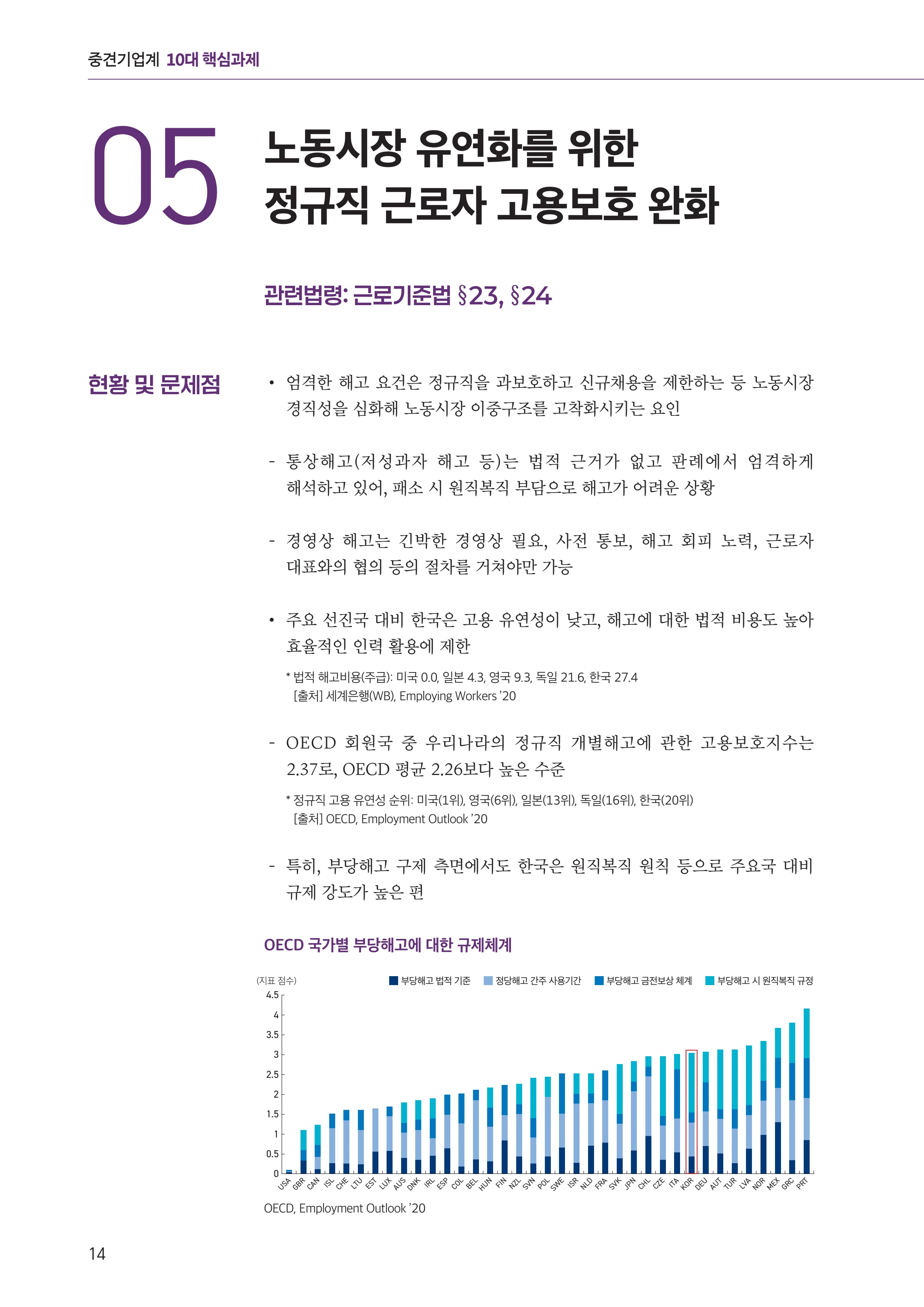 중견기업계 10대 핵심 과제 14페이지