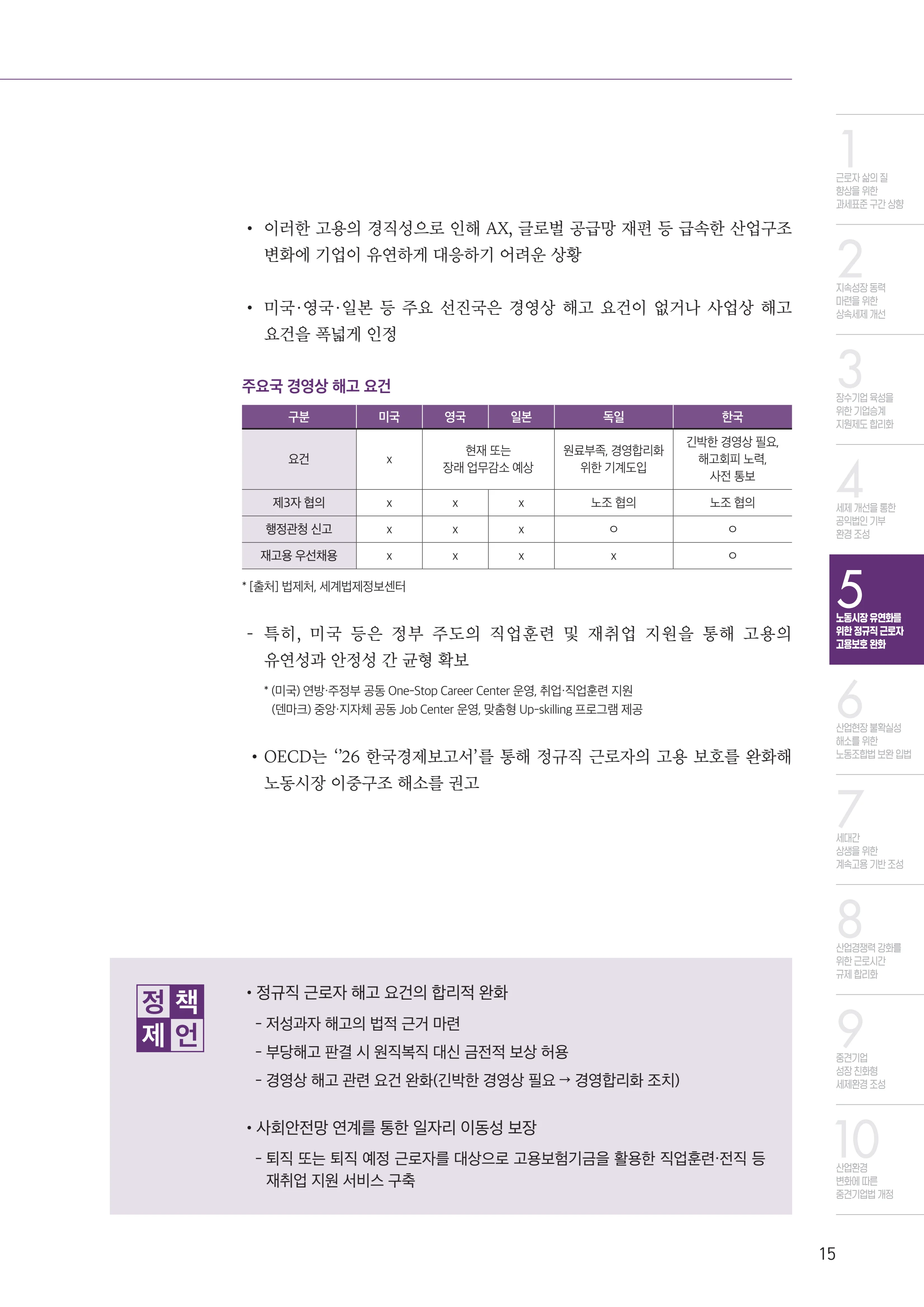 중견기업계 10대 핵심 과제 15페이지