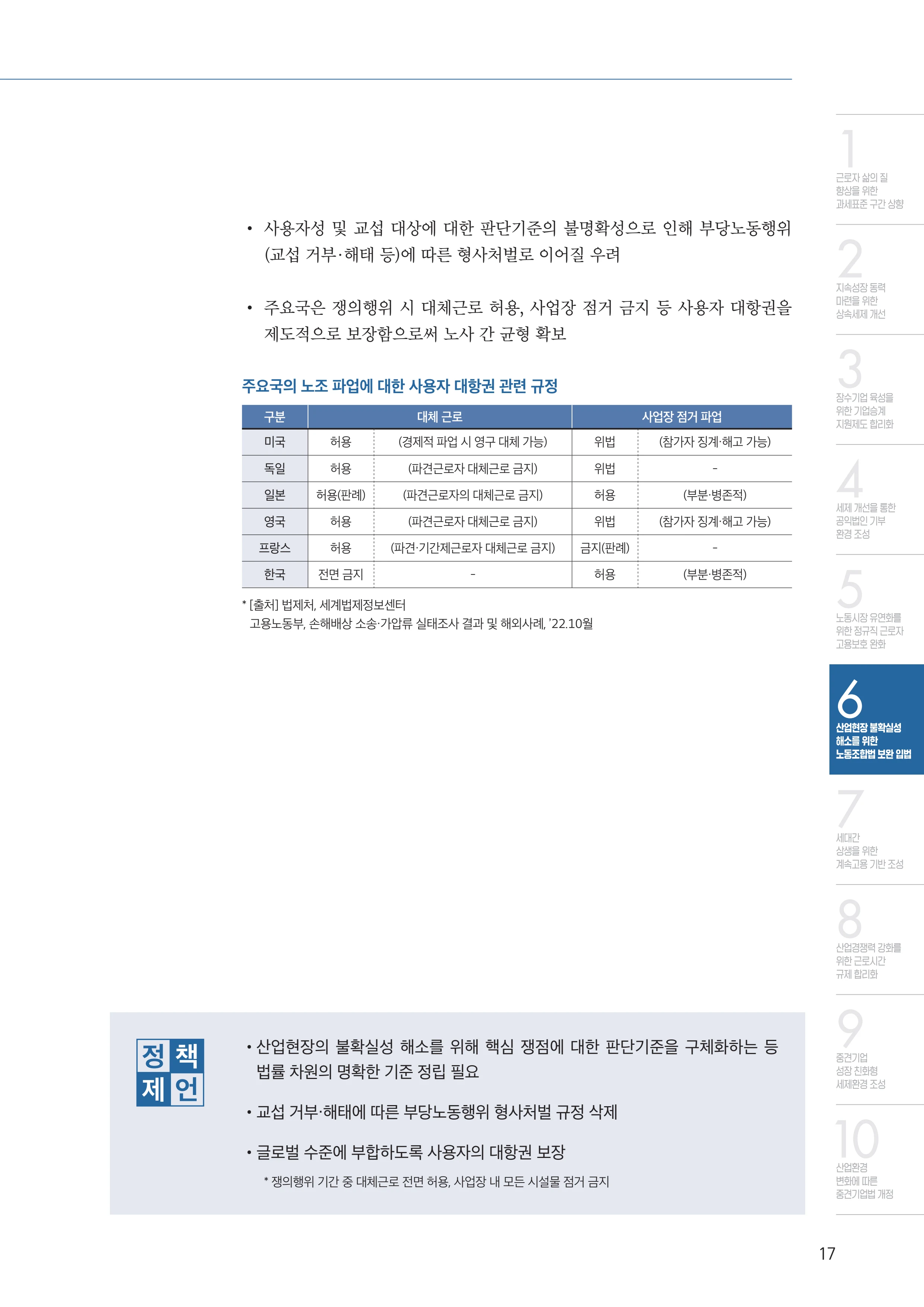 중견기업계 10대 핵심 과제 17페이지