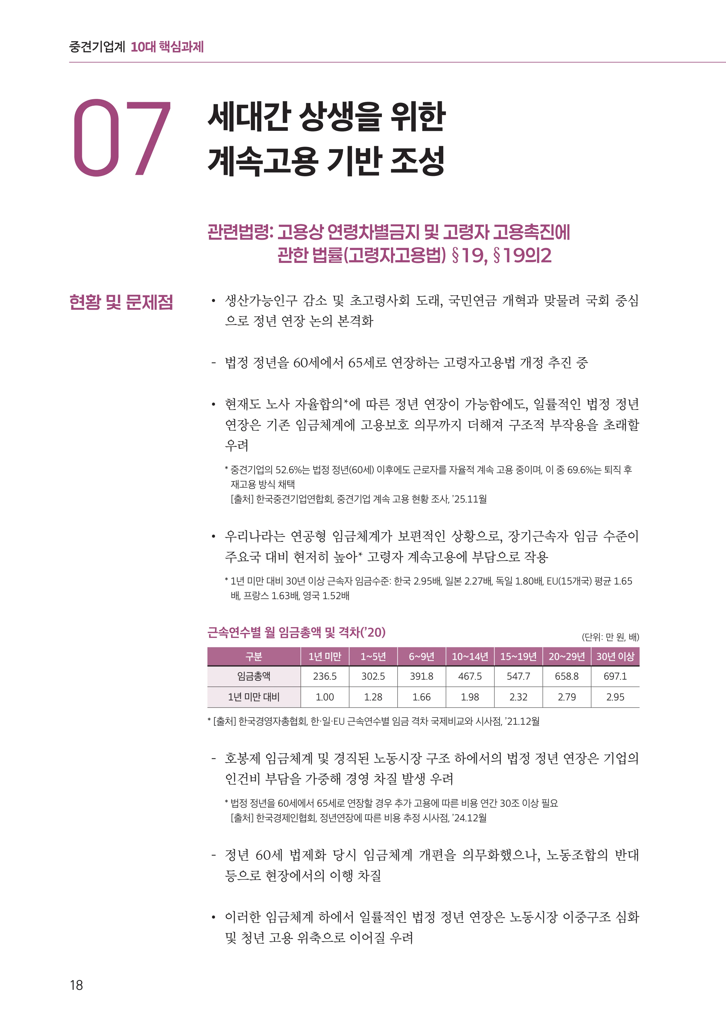 중견기업계 10대 핵심 과제 18페이지