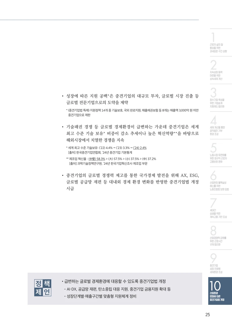 중견기업계 10대 핵심 과제 25페이지