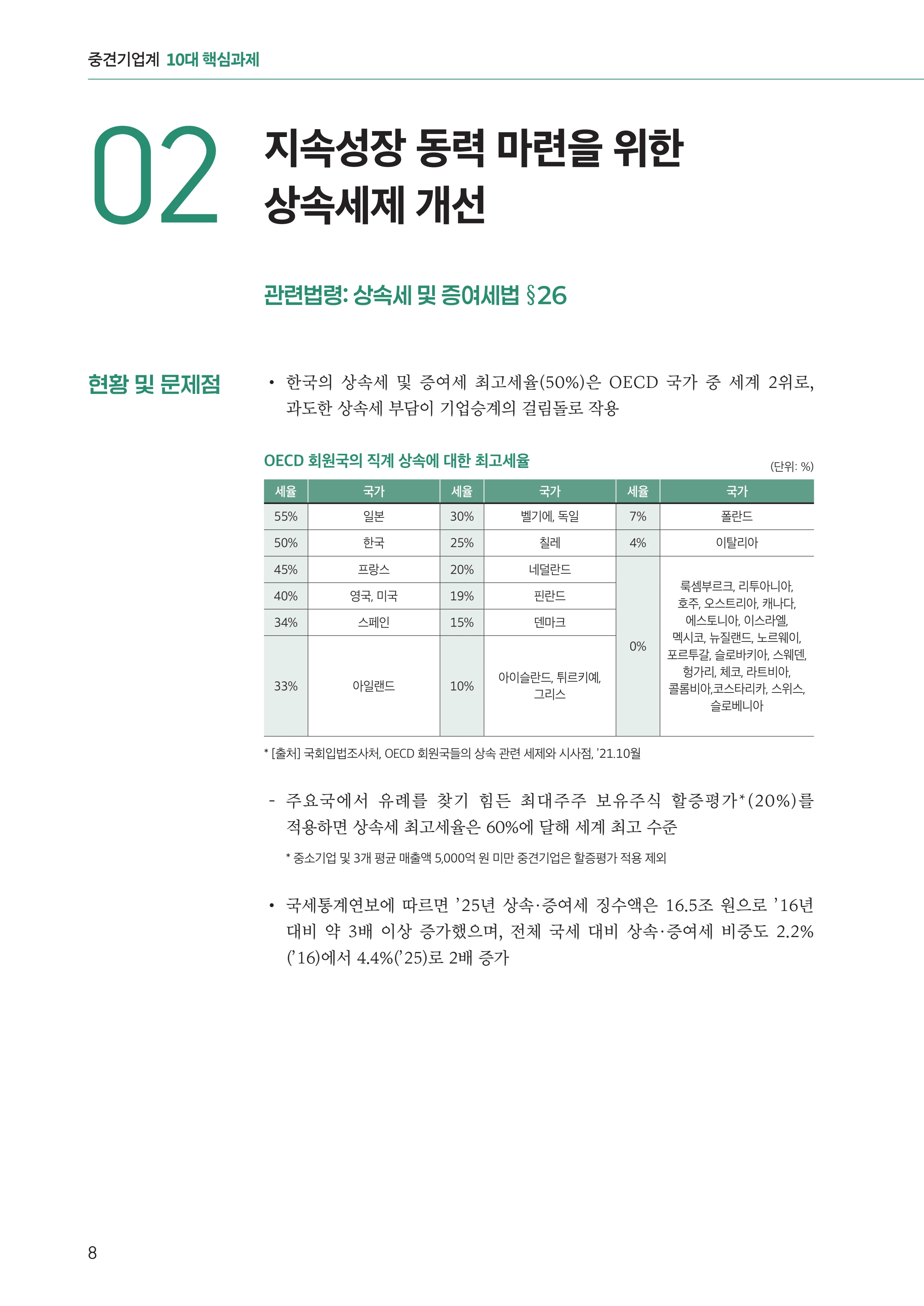 중견기업계 10대 핵심 과제 8페이지