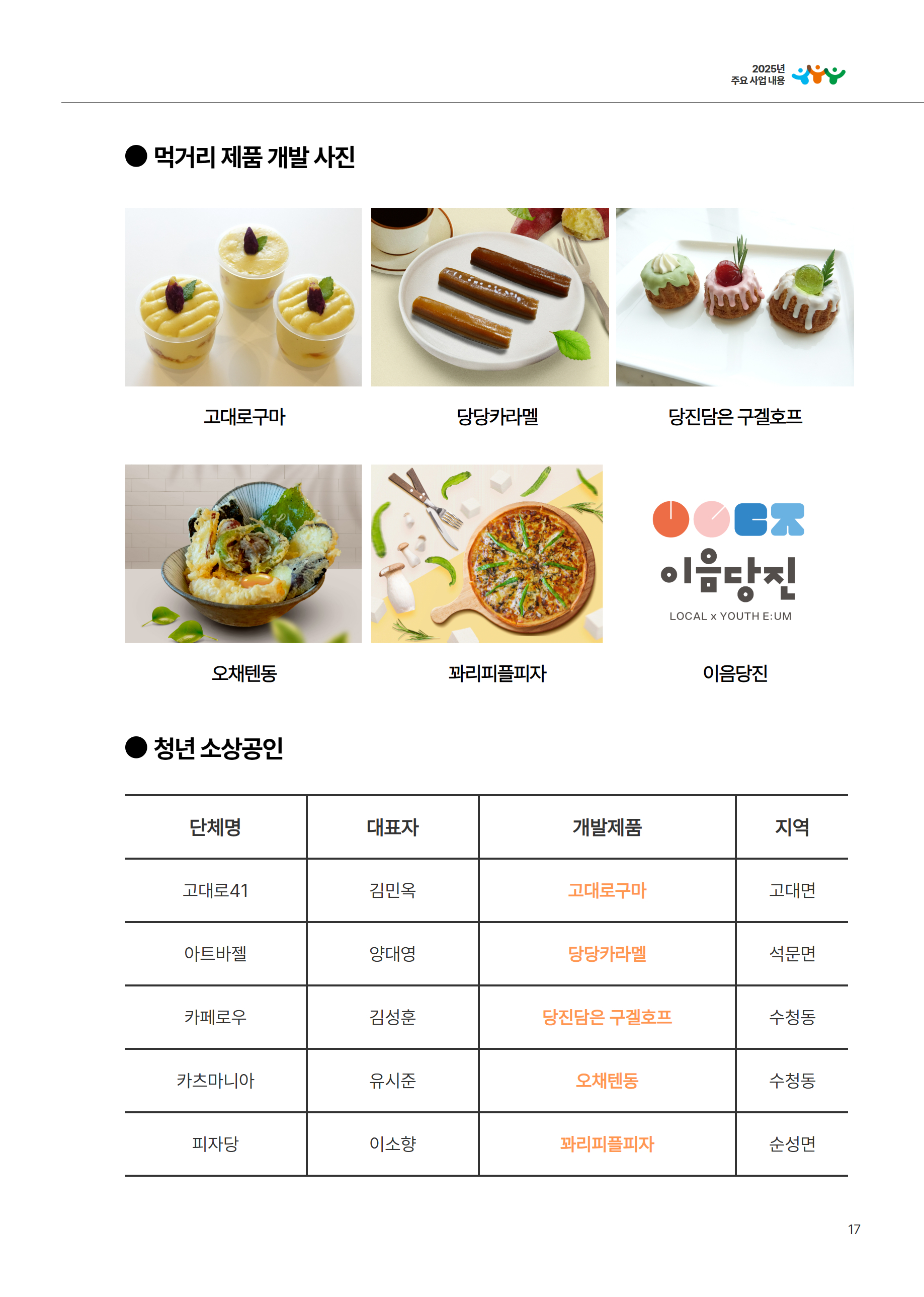 2025년 당진시농촌신활력플러스사업 활동백서 20페이지