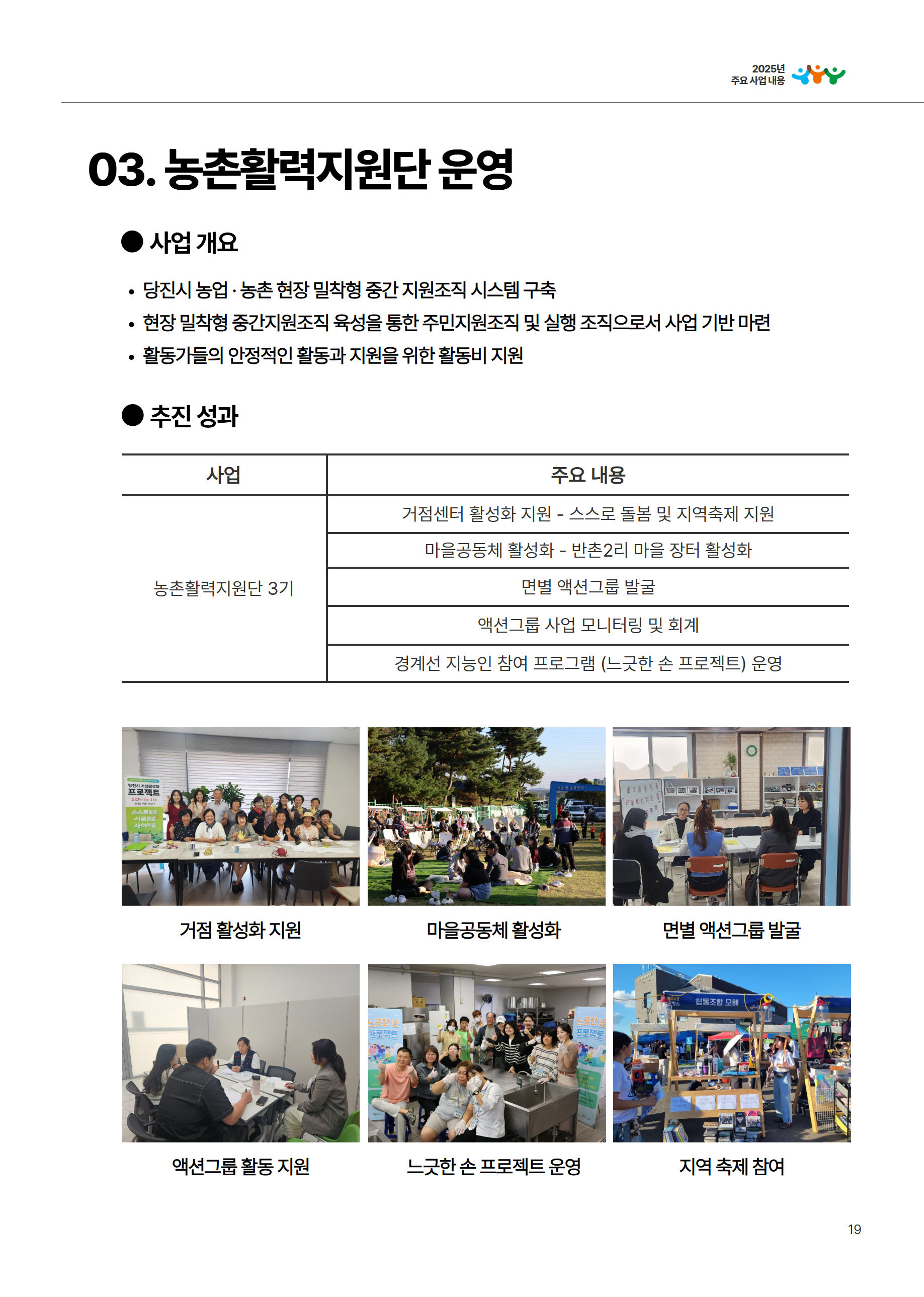 2025년 당진시농촌신활력플러스사업 활동백서 22페이지